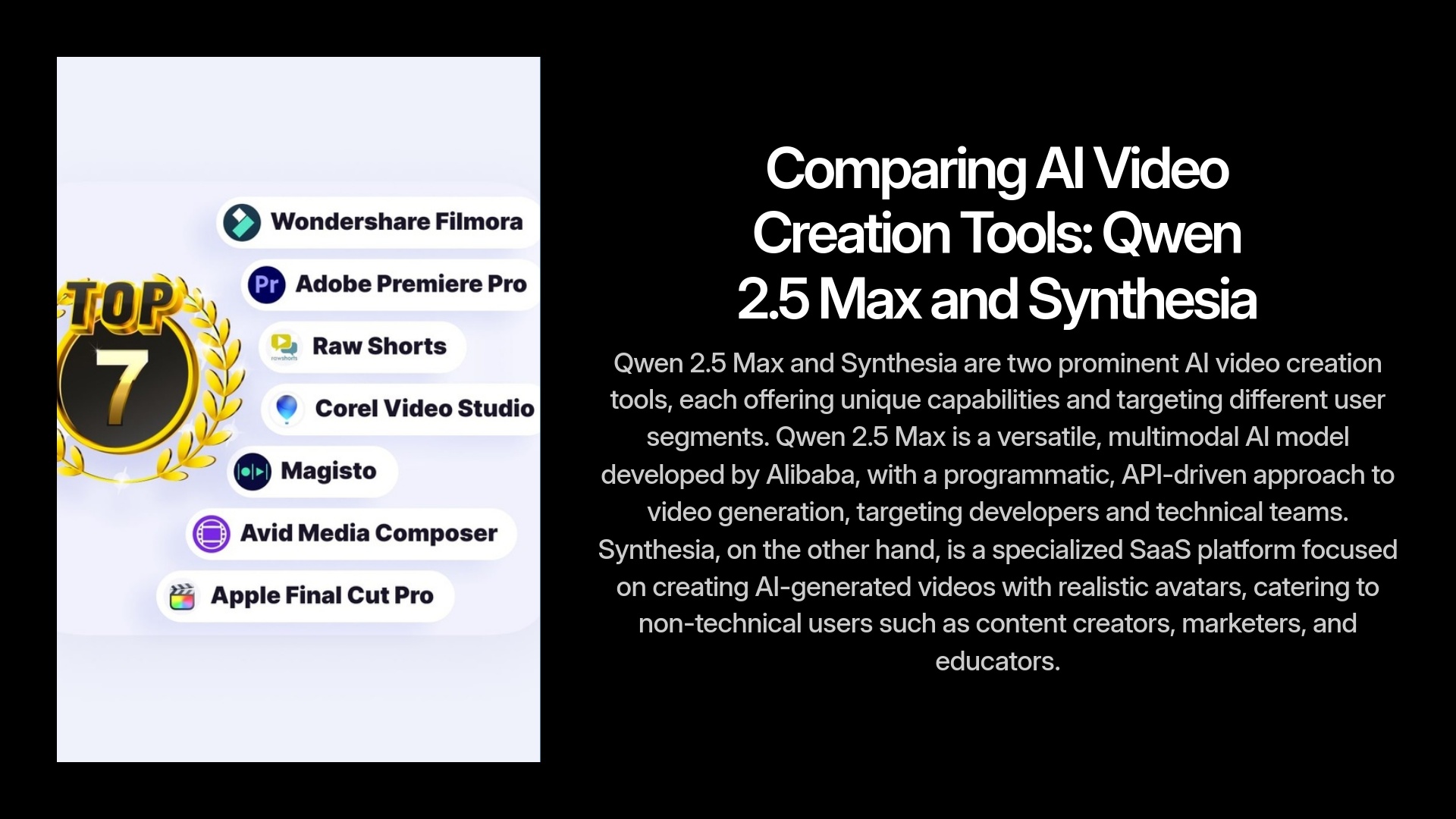 Comparing AI Video Creation Tools Qwen 2.5 Max and Synthesia