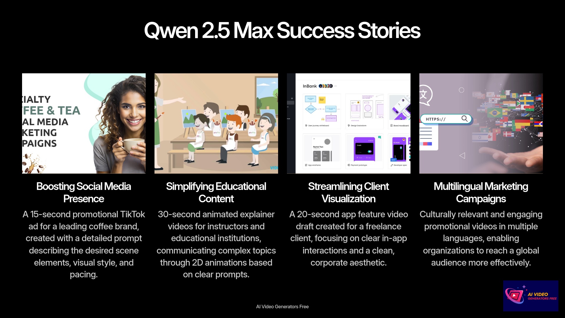 12-Qwen-2.5-Max-Success-Stories