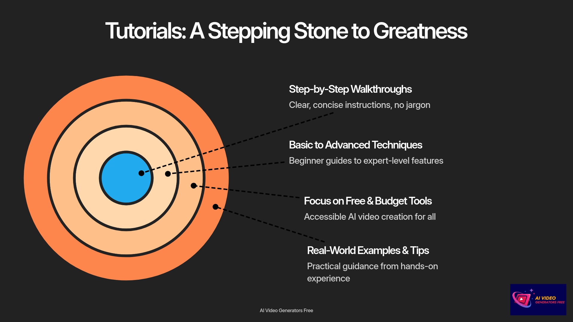 17-Tutorials-A-Stepping-Stone-to-Greatness