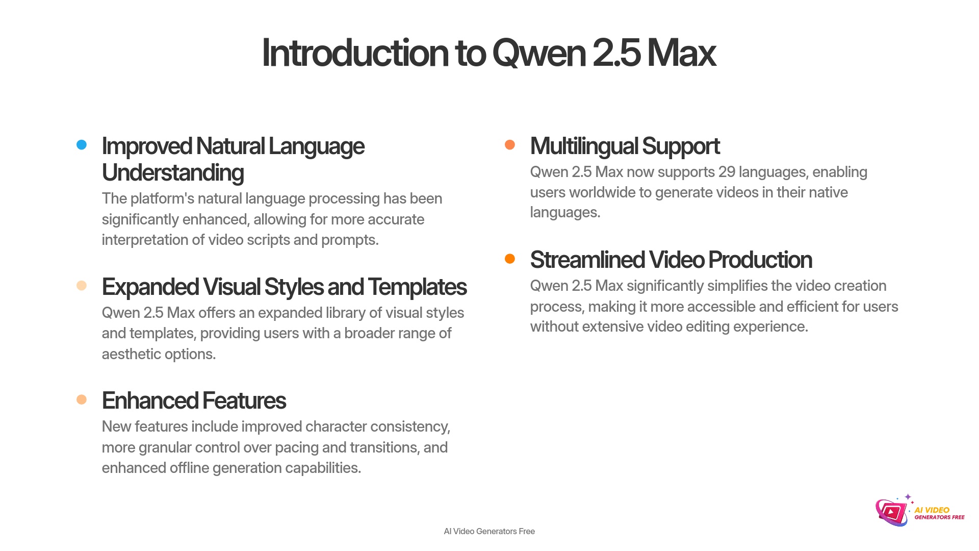 2-Introduction-to-Qwen-2.5-Max