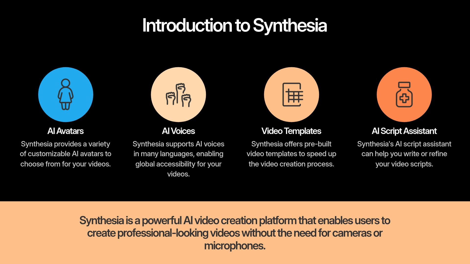 Introduction to Synthesia