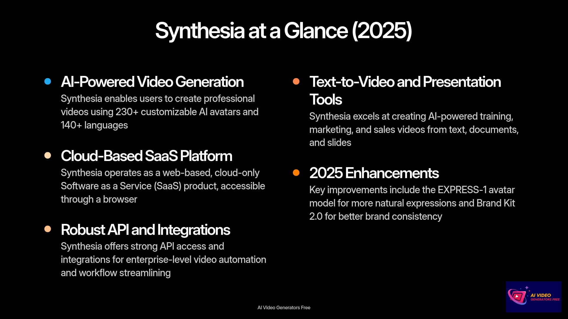 Synthesia at a Glance 2025