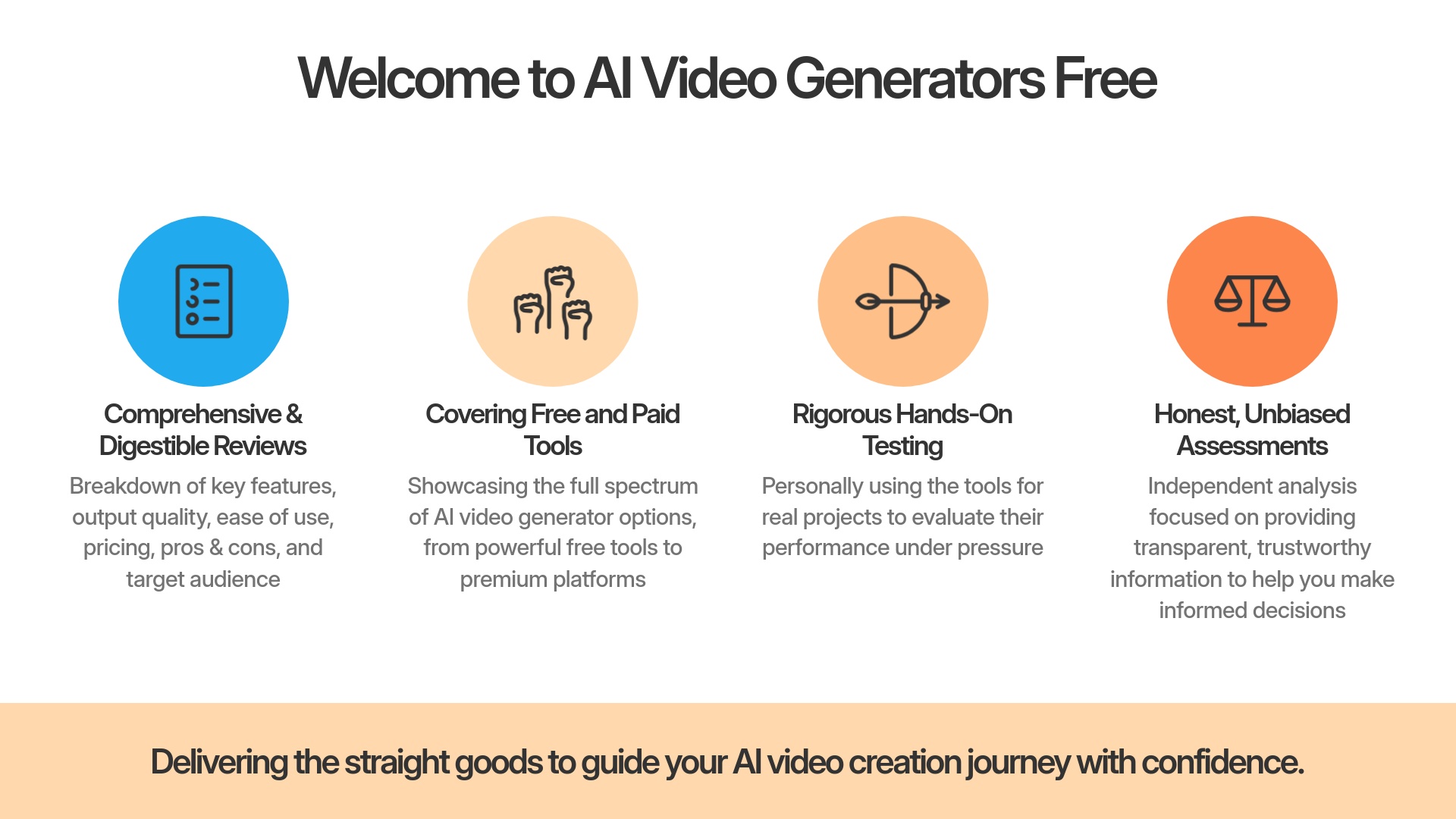 2-Welcome-to-AI-Video-Generators-Free
