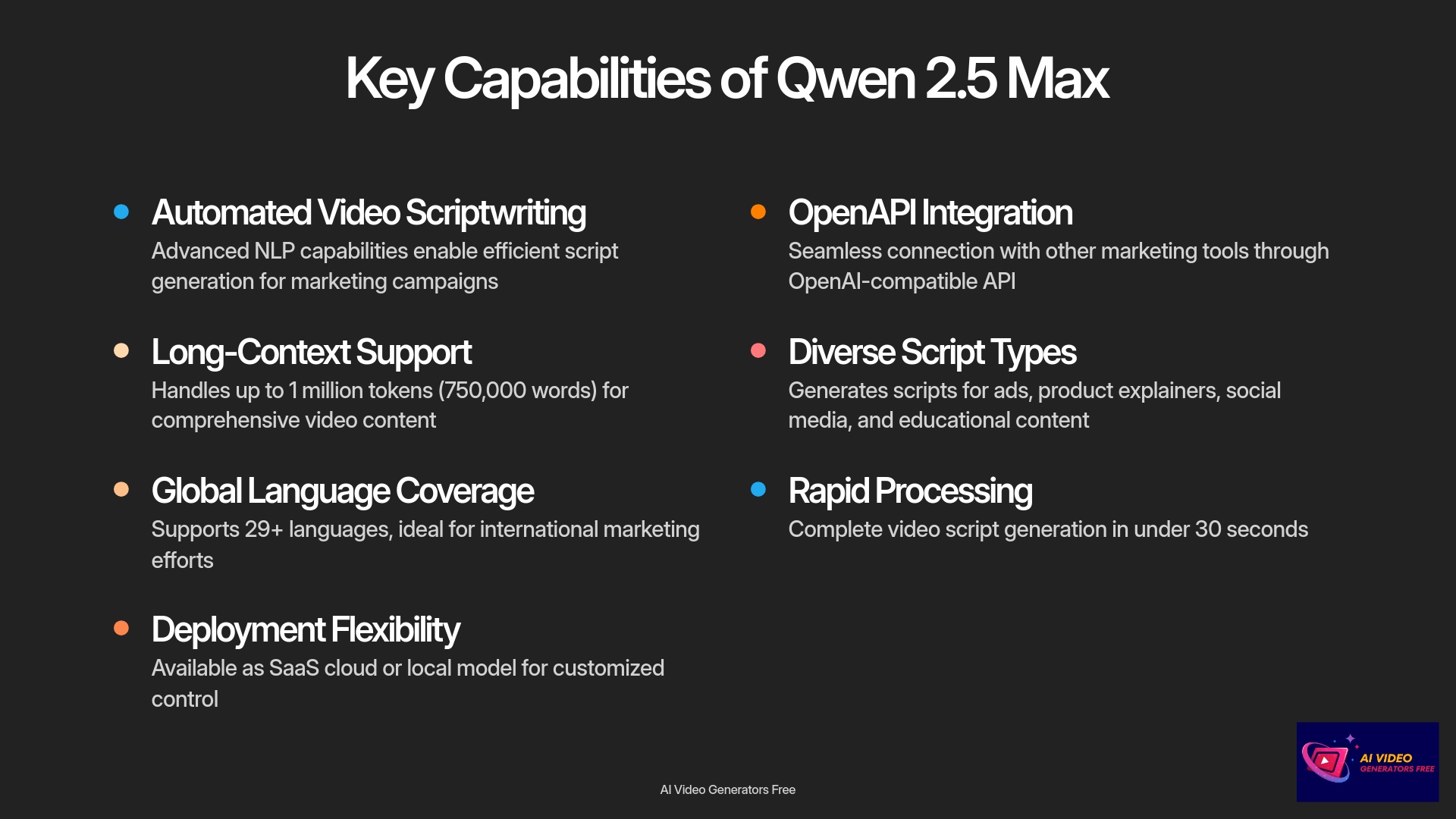 3-Key-Capabilities-of-Qwen-2.5-Max