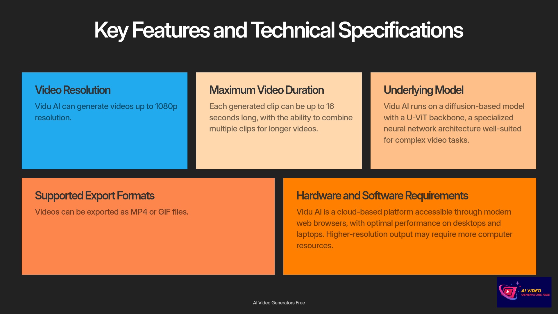 3-Key-Features-and-Technical-Specifications