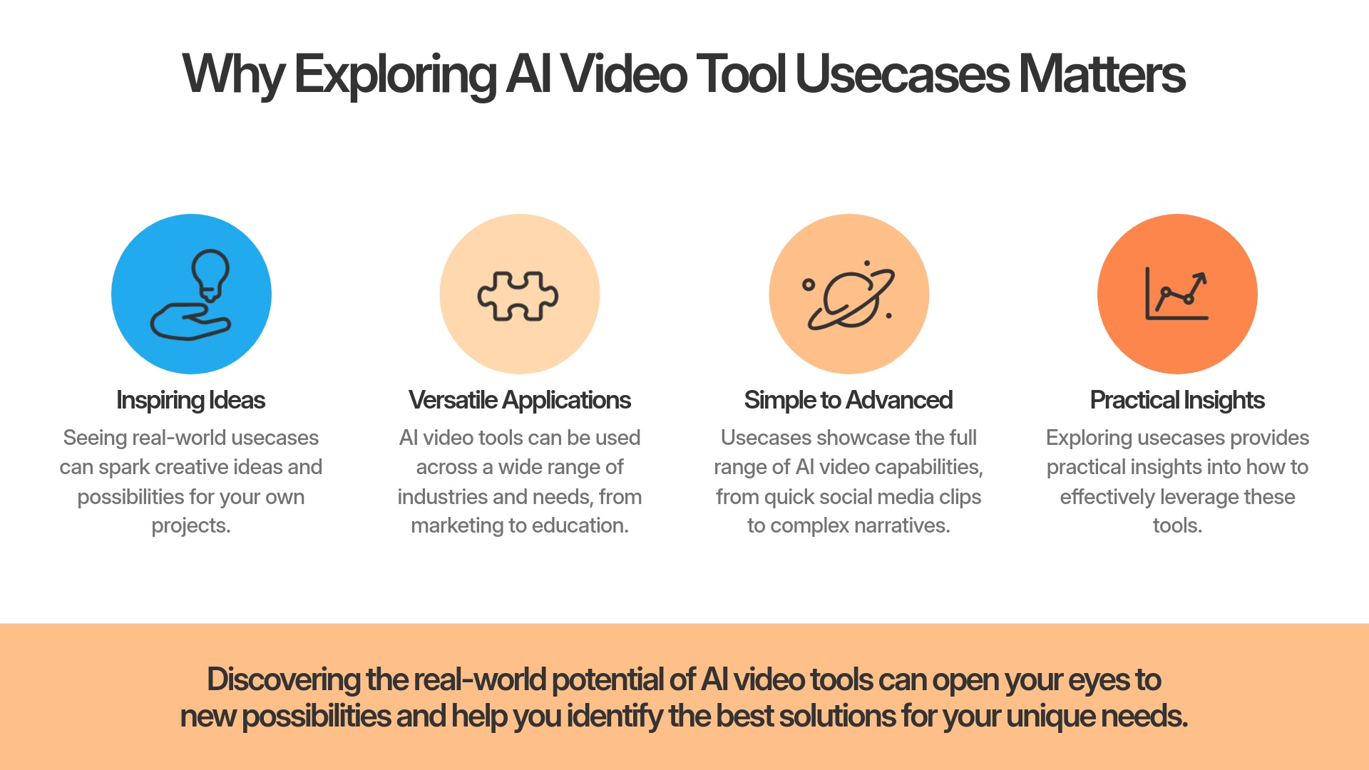 3-Why-Exploring-AI-Video-Tool-Usecases-Matters