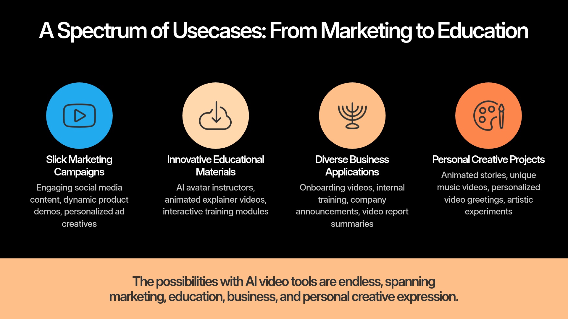 4-A-Spectrum-of-Usecases-From-Marketing-to-Education