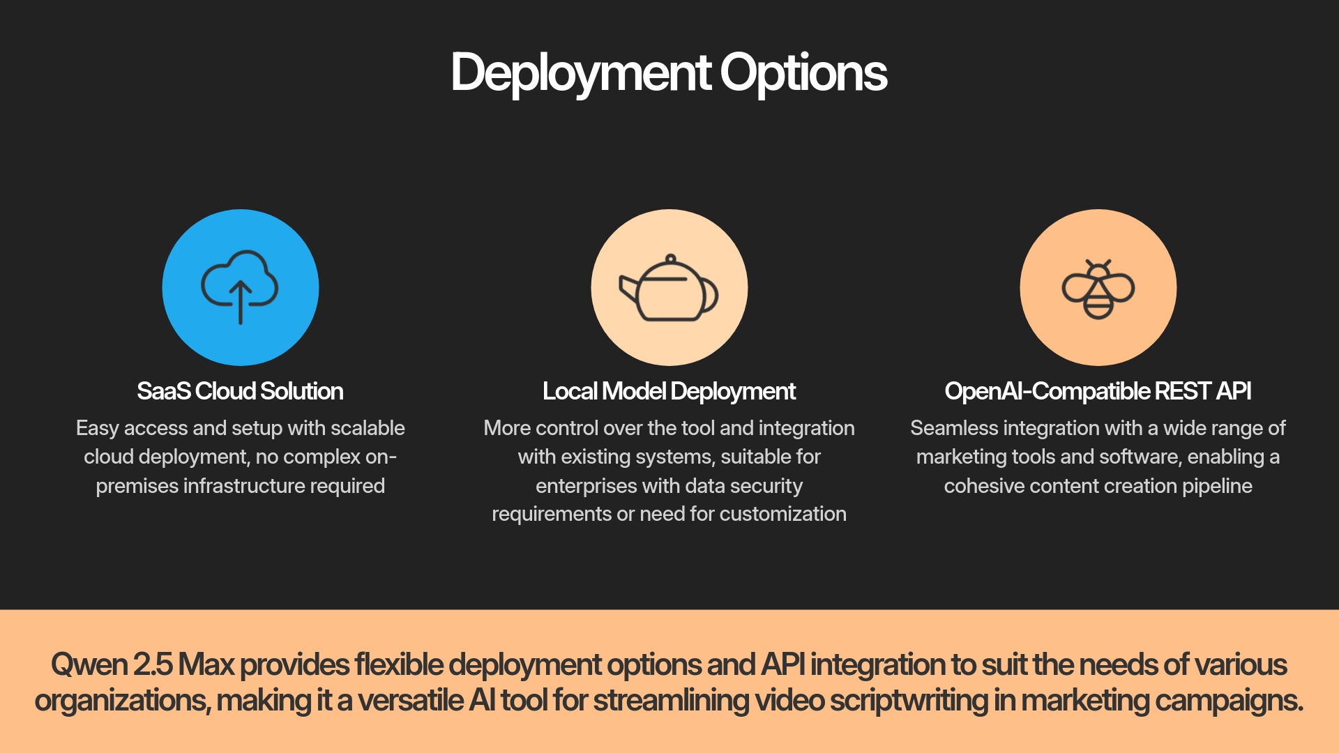 4-Deployment-Options