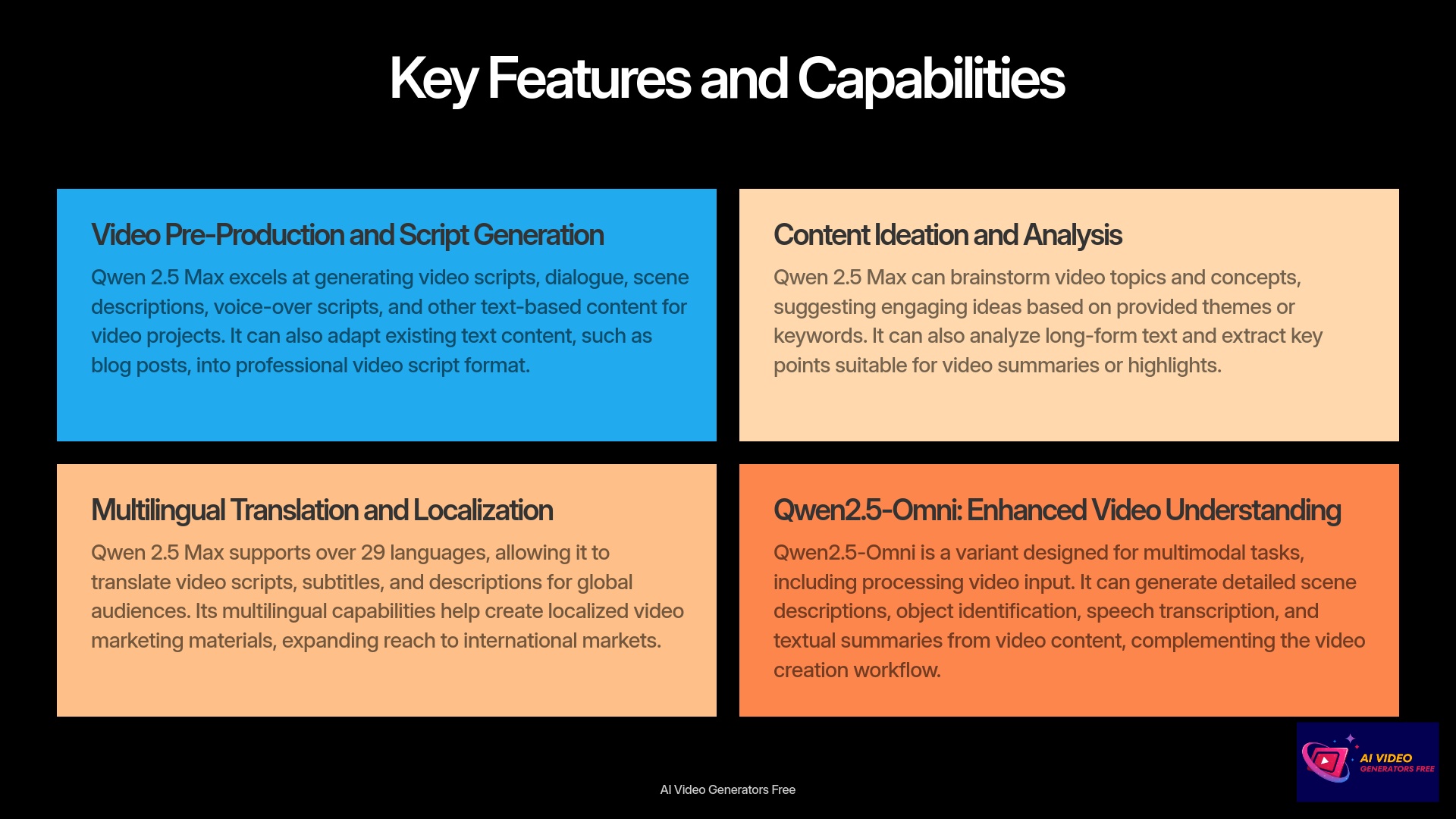 4-Key-Features-and-Capabilities