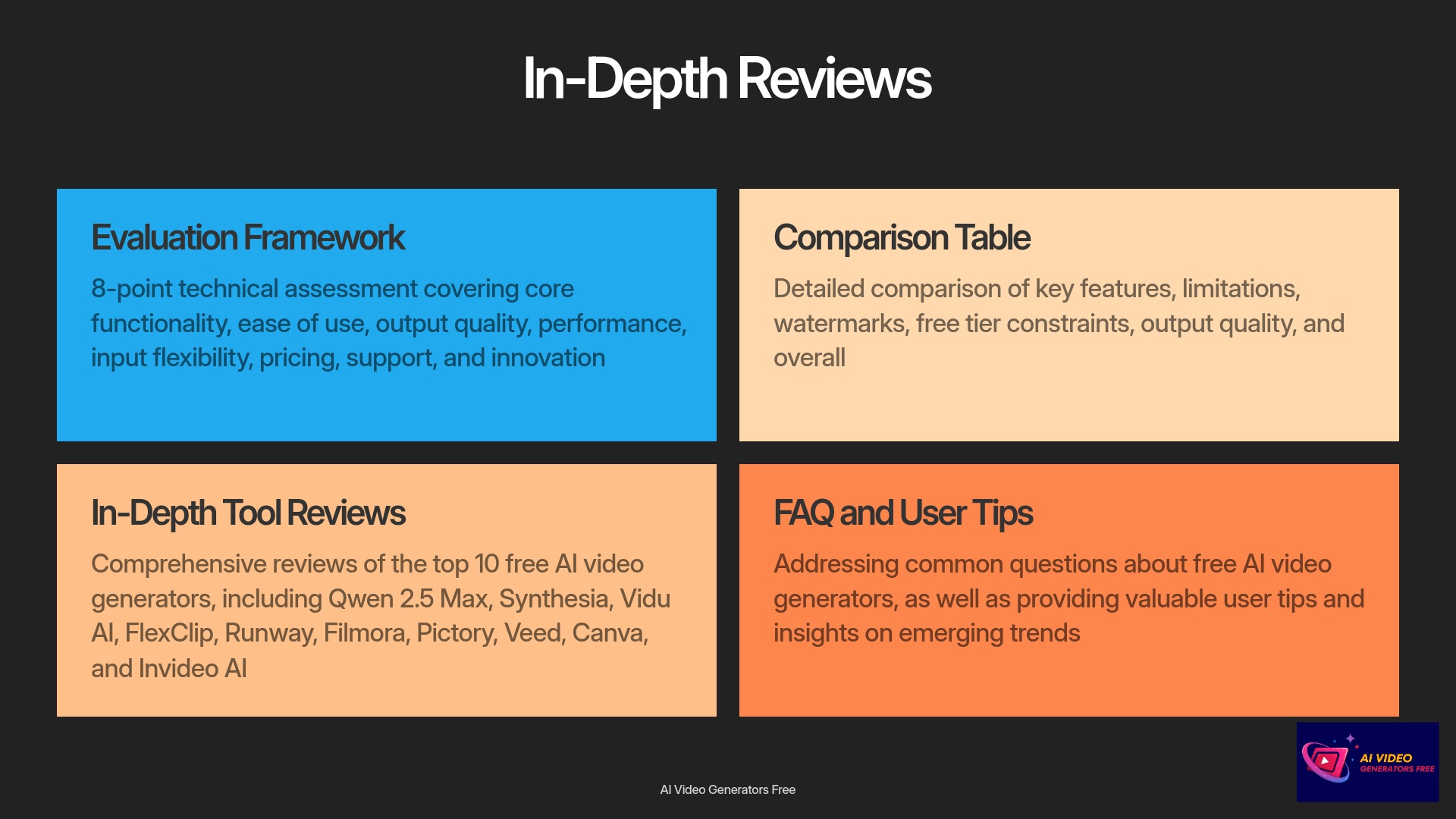 In-Depth Reviews