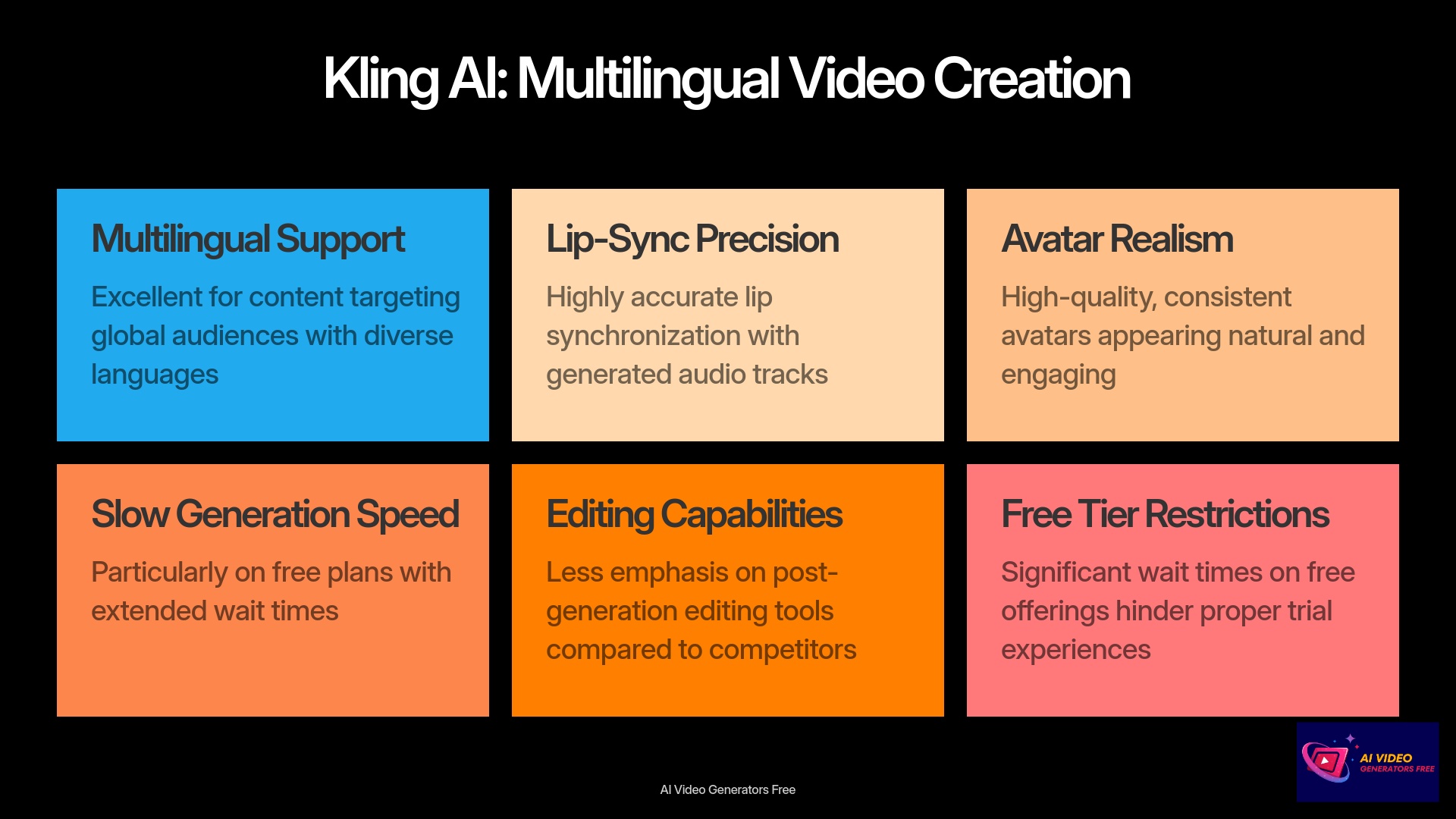 5-Kling-AI-Multilingual-Video-Creation
