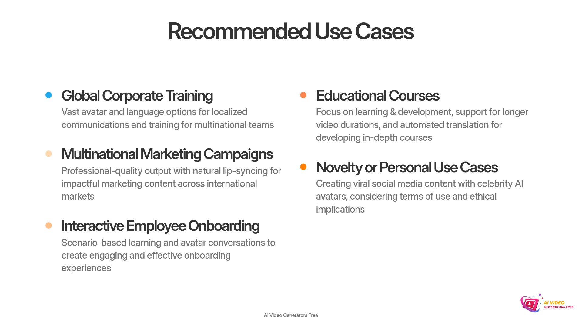 Recommended Use Cases