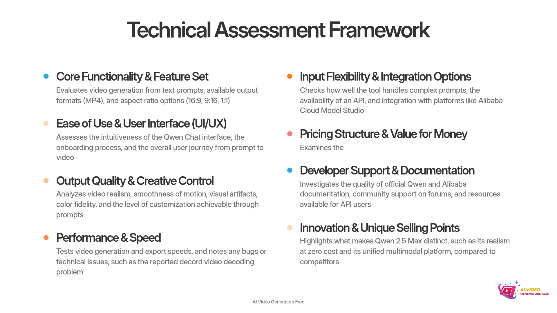 Technical Assessment Framework