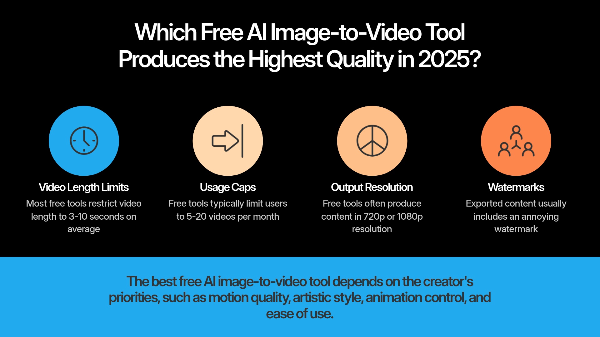 5-Which-Free-AI-Image-to-Video-Tool-Produces-the-Highest-Quality-in-2025