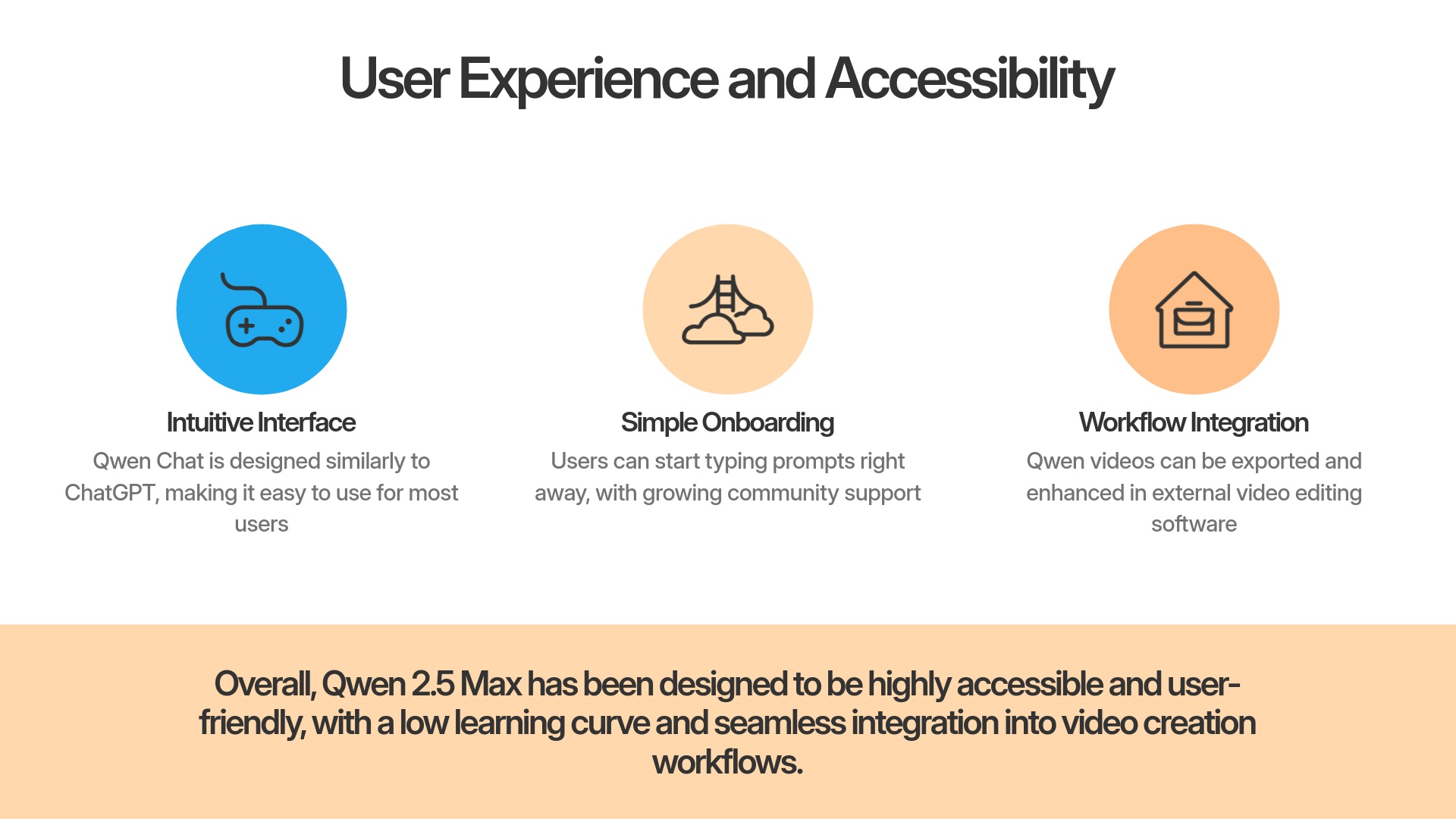 User Experience and Accessibility