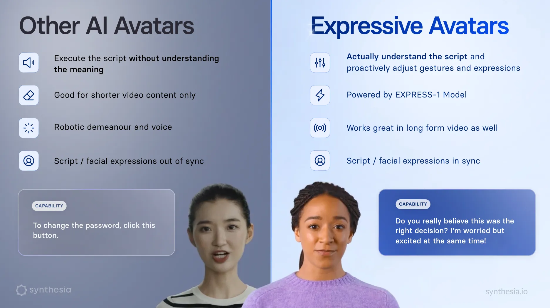 EXPRESS-1 Avatar Model