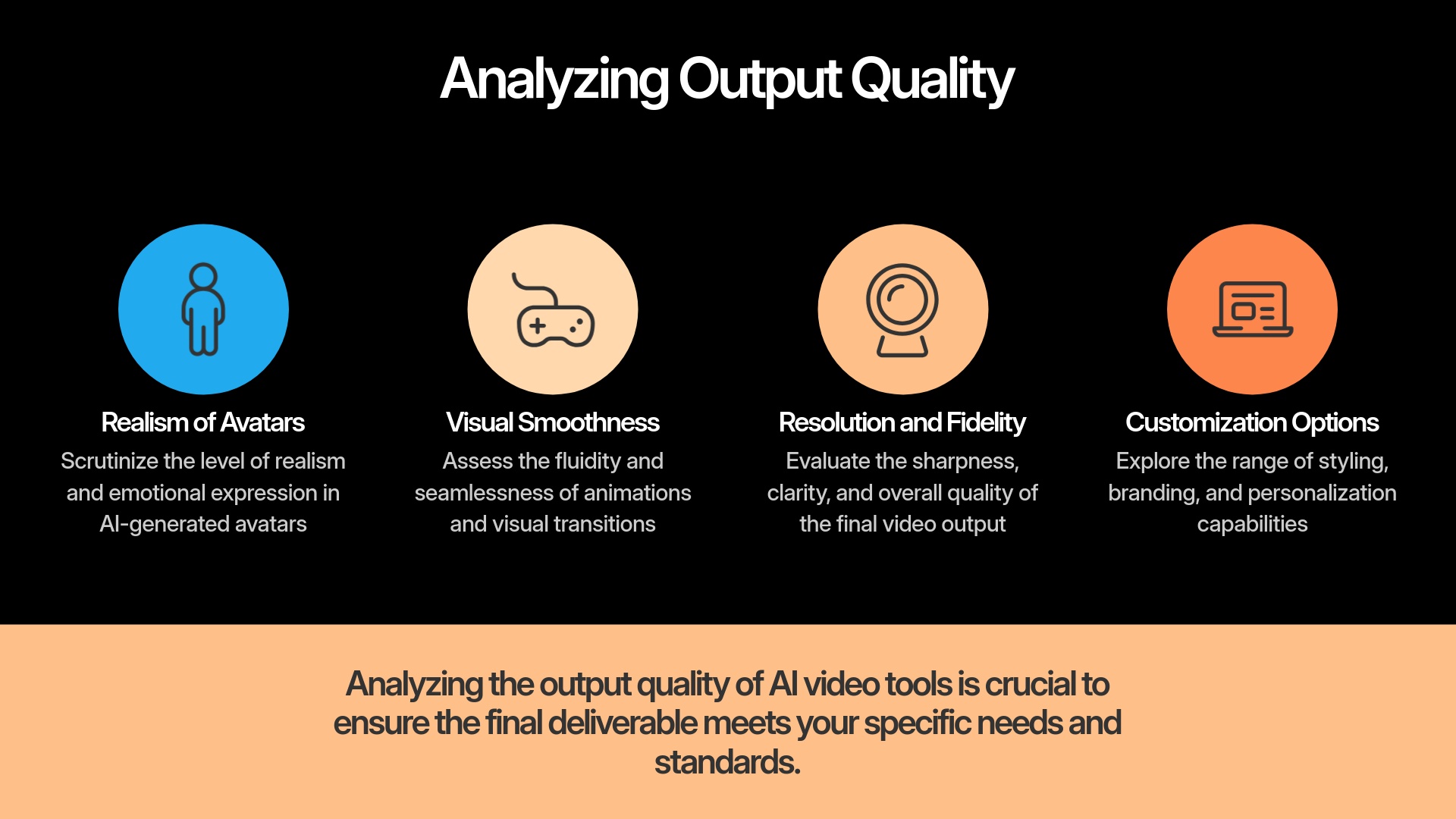 7-Analyzing-Output-Quality