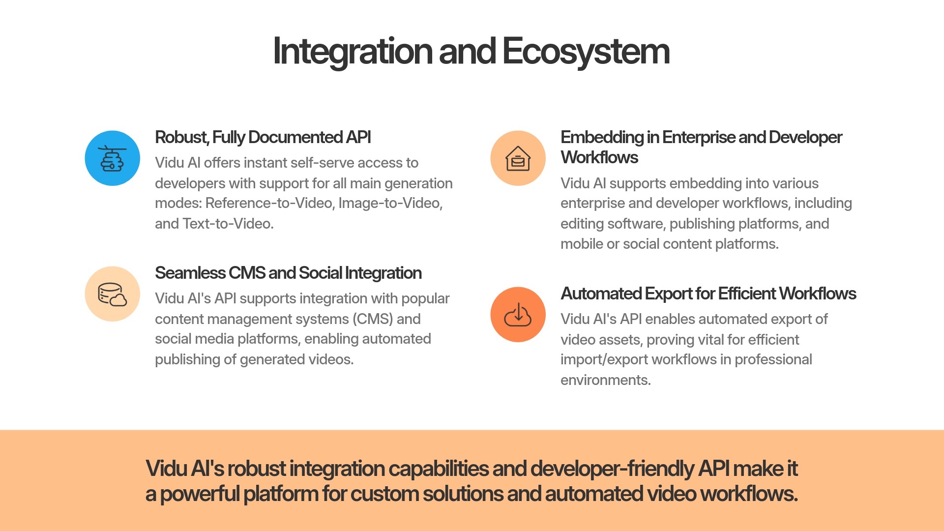 Integration and Ecosystem