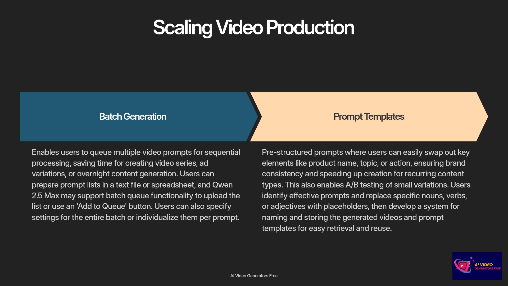 8-Scaling-Video-Production