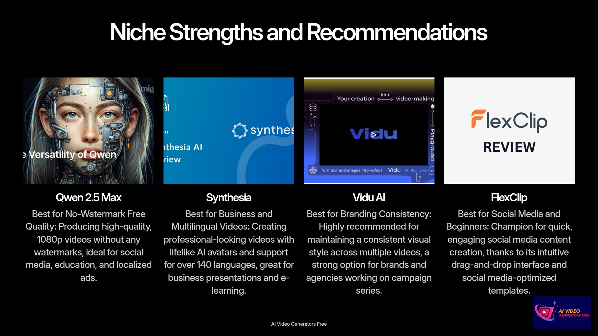 Niche Strengths and Recommendations