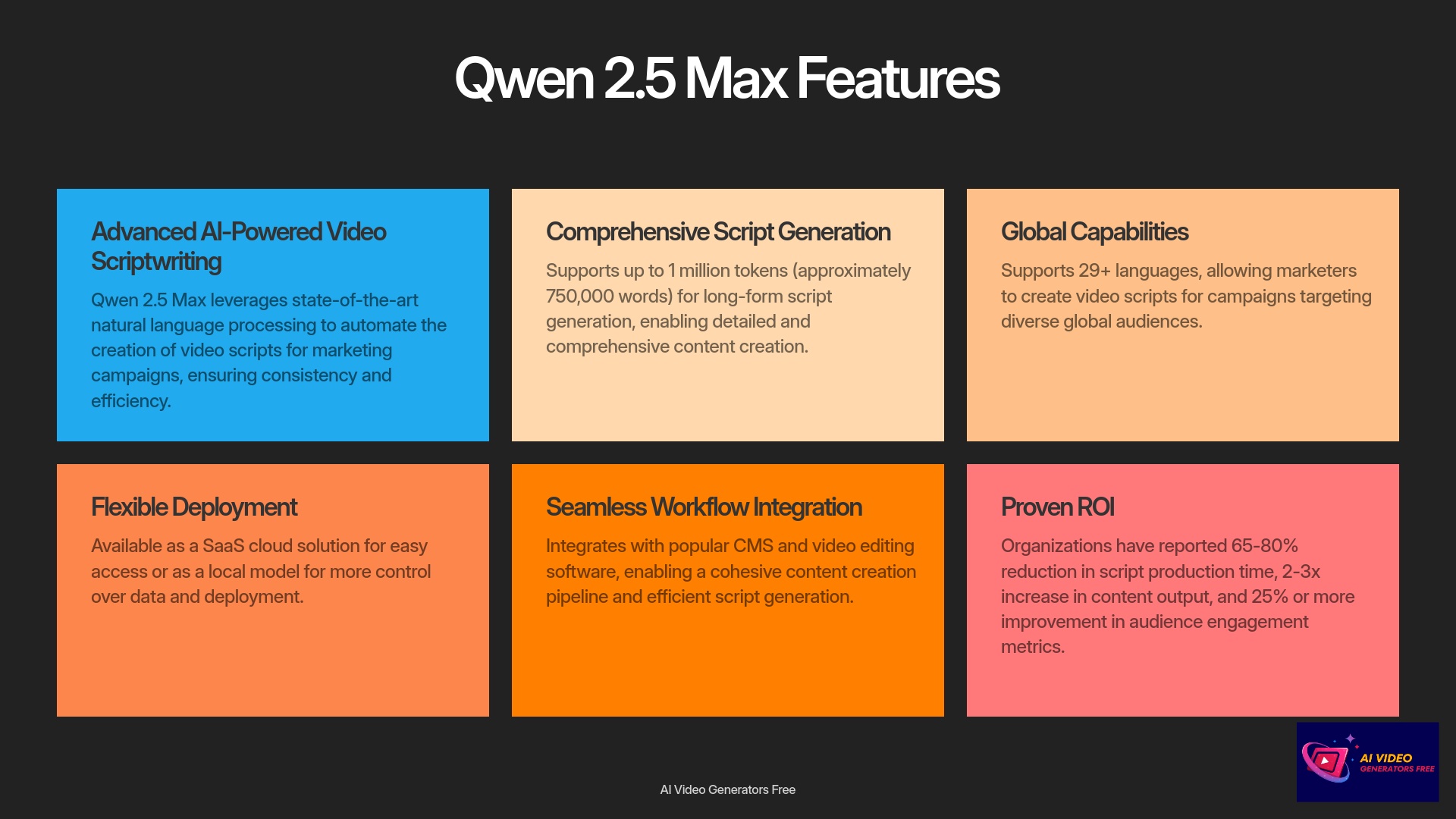9-Qwen-2.5-Max-Features