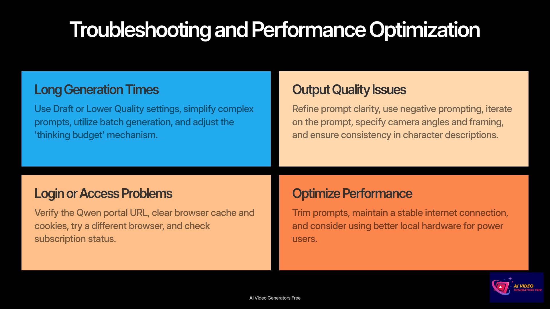 9-Troubleshooting-and-Performance-Optimization