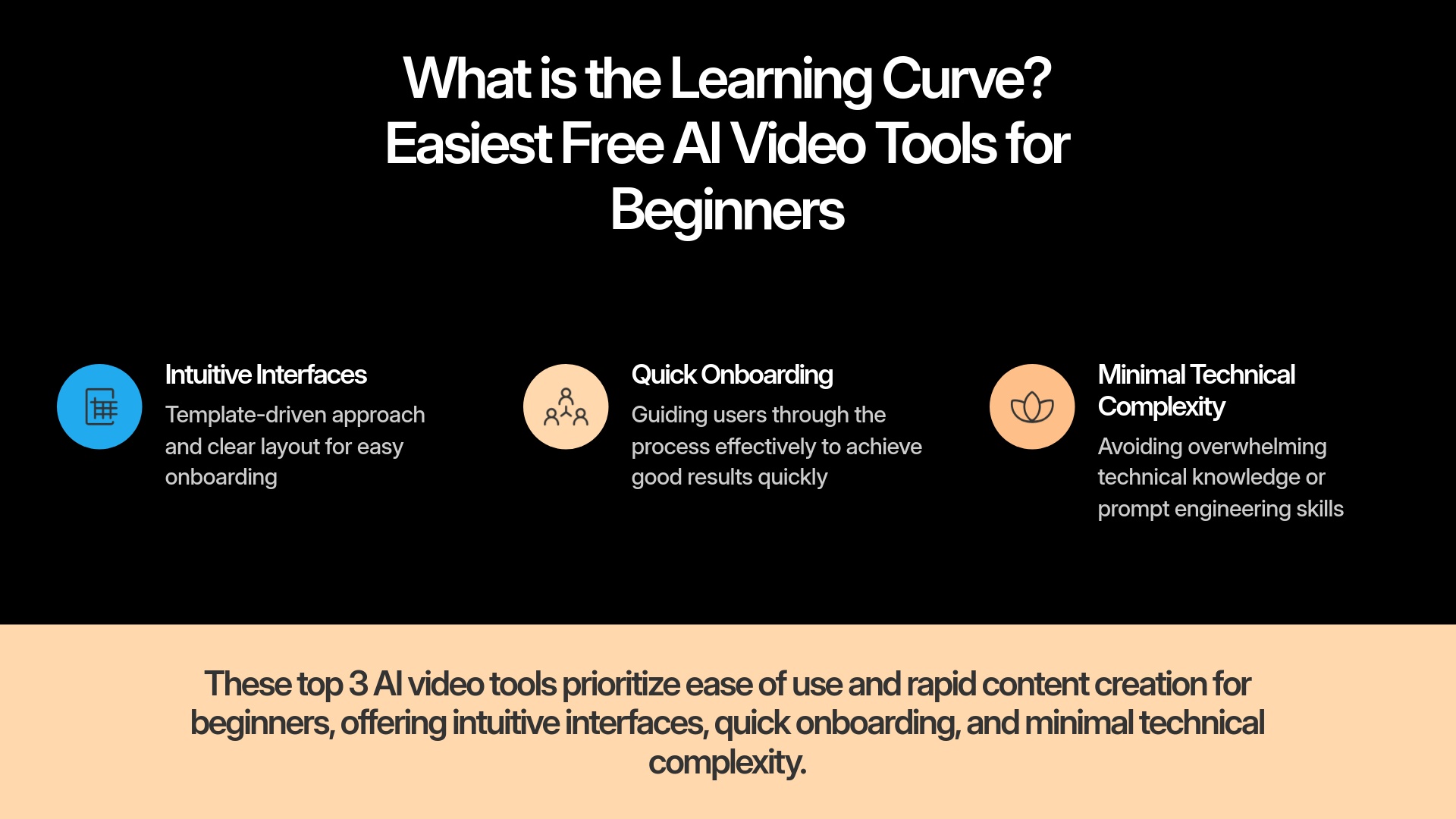 9-What-is-the-Learning-Curve-Easiest-Free-AI-Video-Tools-for-Beginners