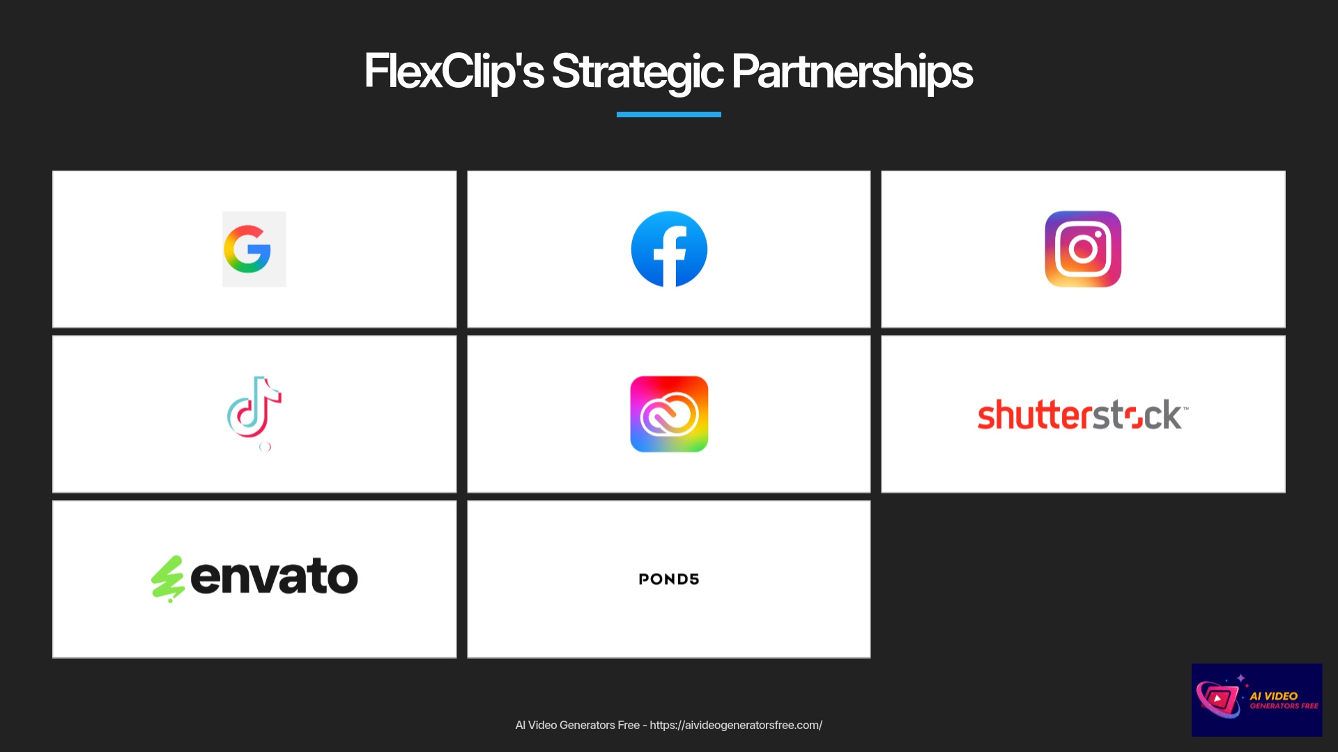 FlexClip's Strategic Partnerships
