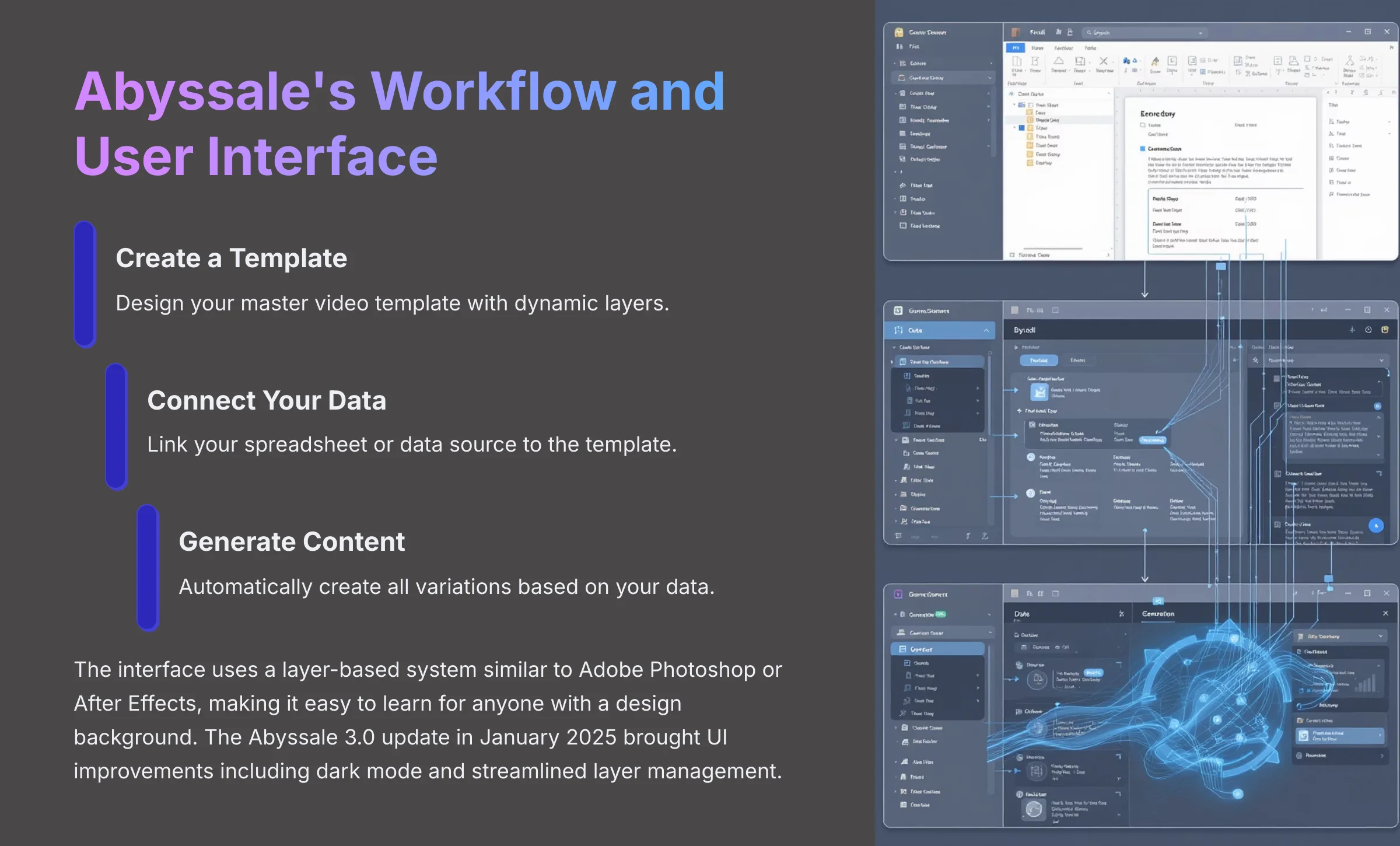Abyssale's Workflow and User Interface