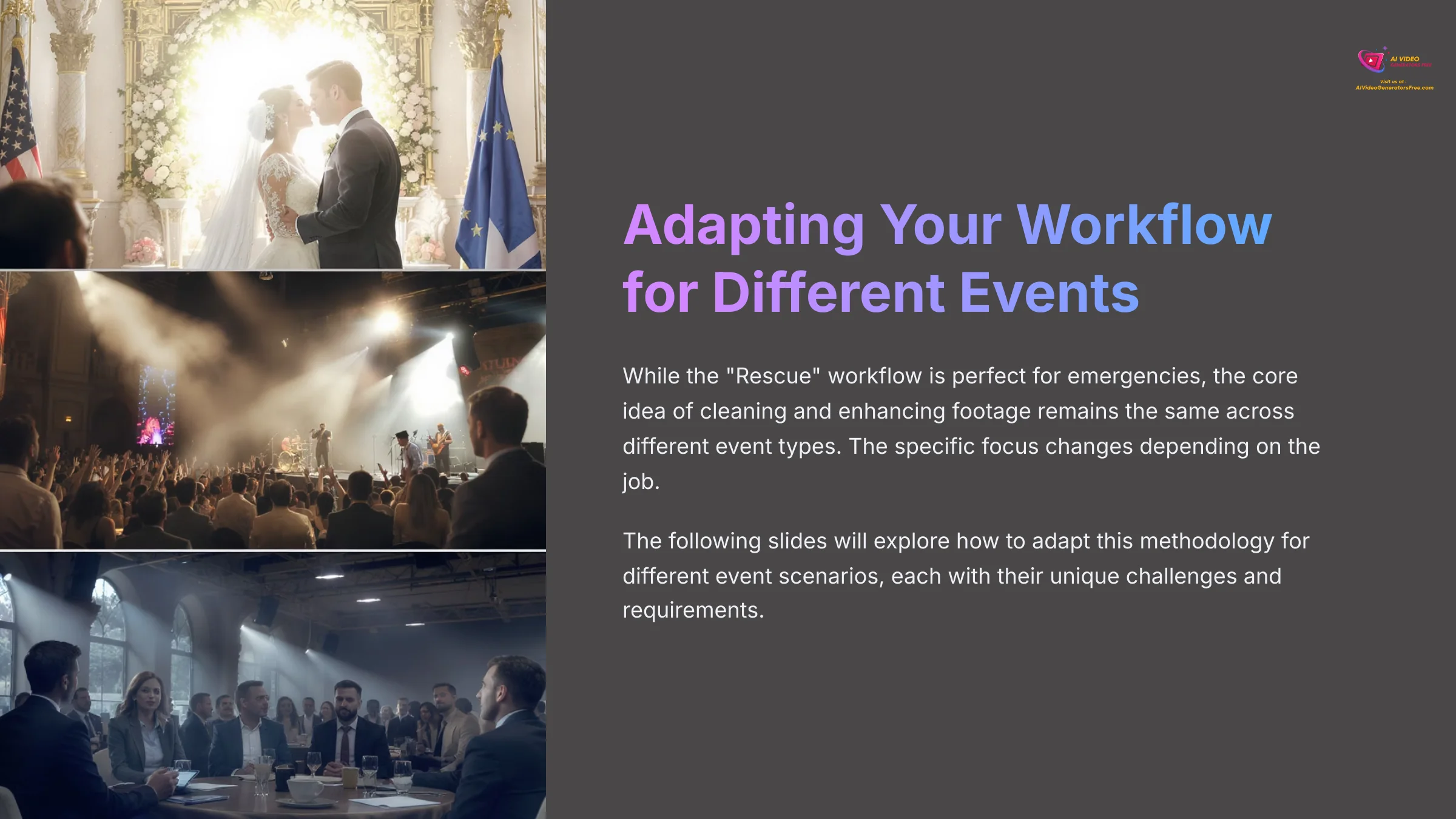 Adapting Your Workflow for Different Events