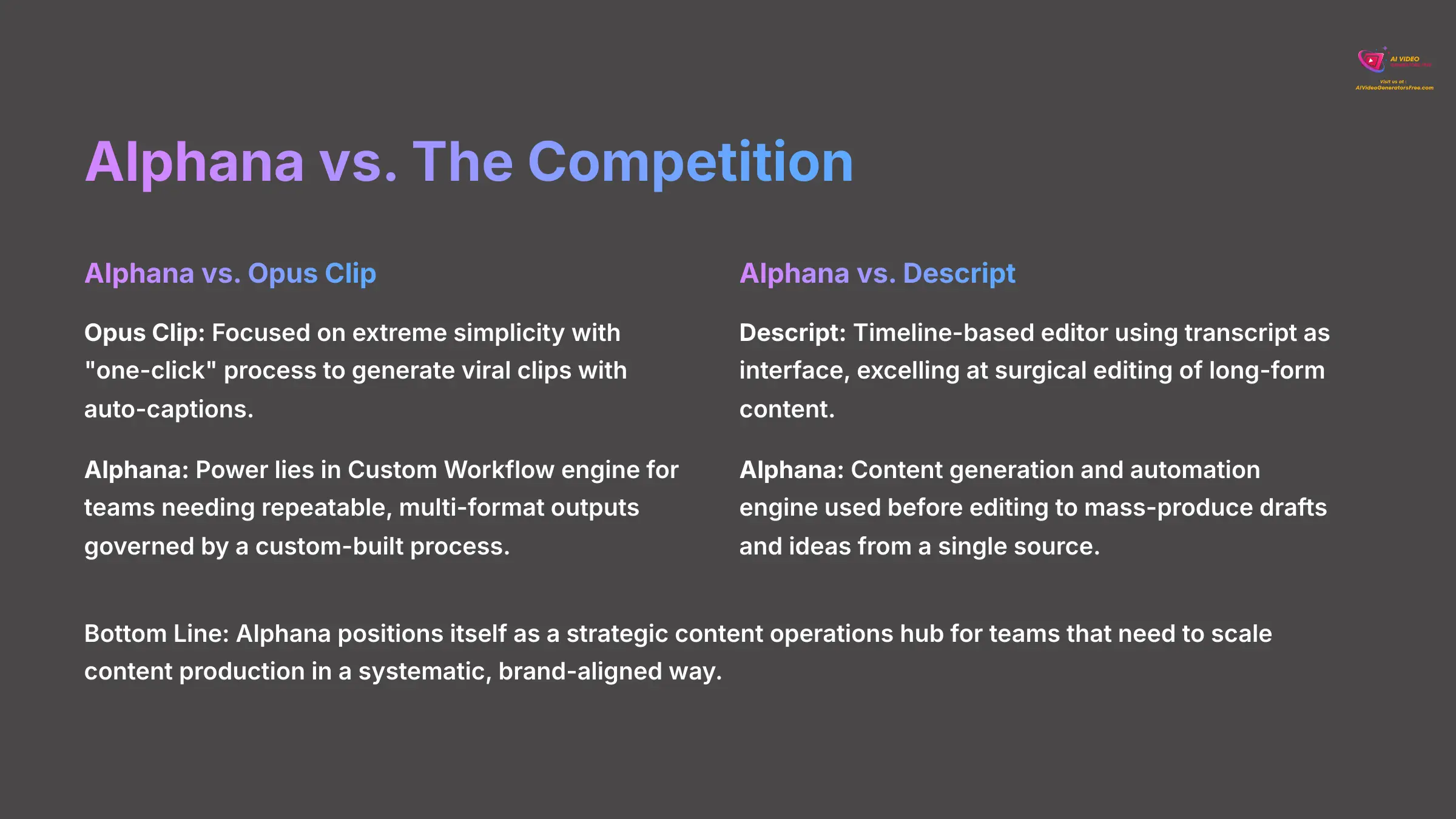 Alphana vs The Competition