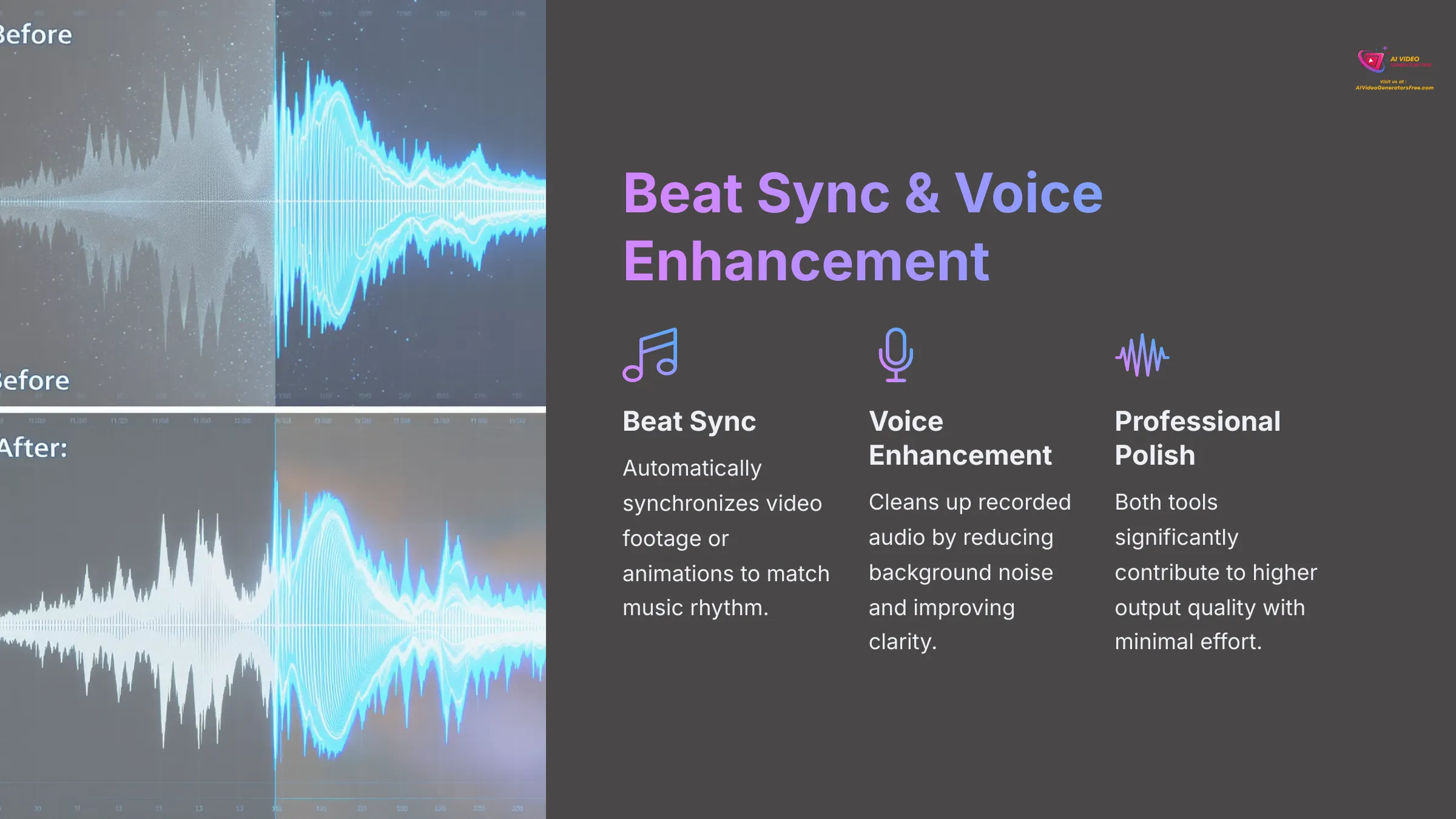 Beat Sync and Voice Enhancement Features