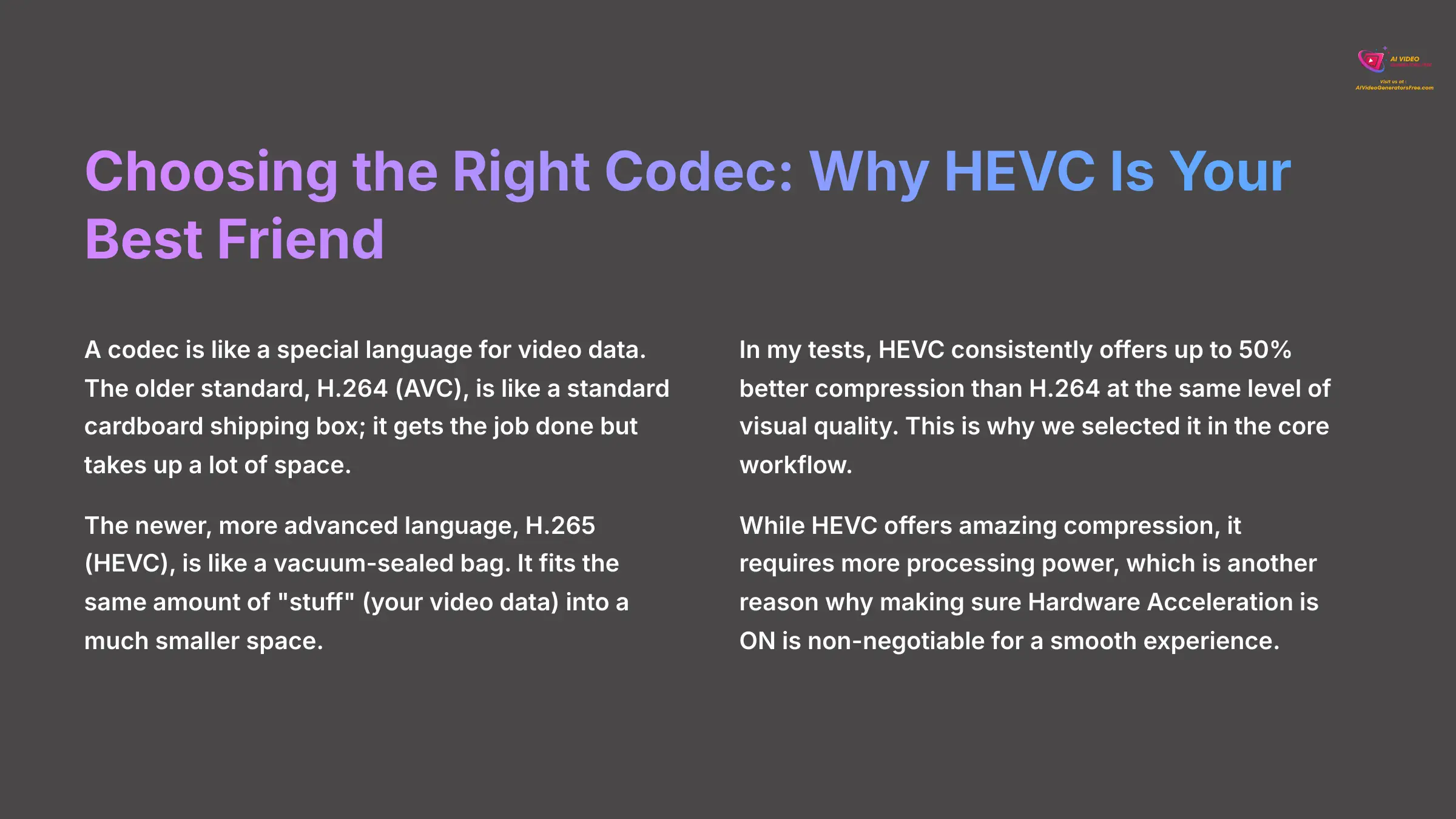 10_Choosing-the-Right-Codec-Why-HEVC-Is-Your-Best-Friend_AI-video-generators-free_aivideogeneratorsfree.com_
