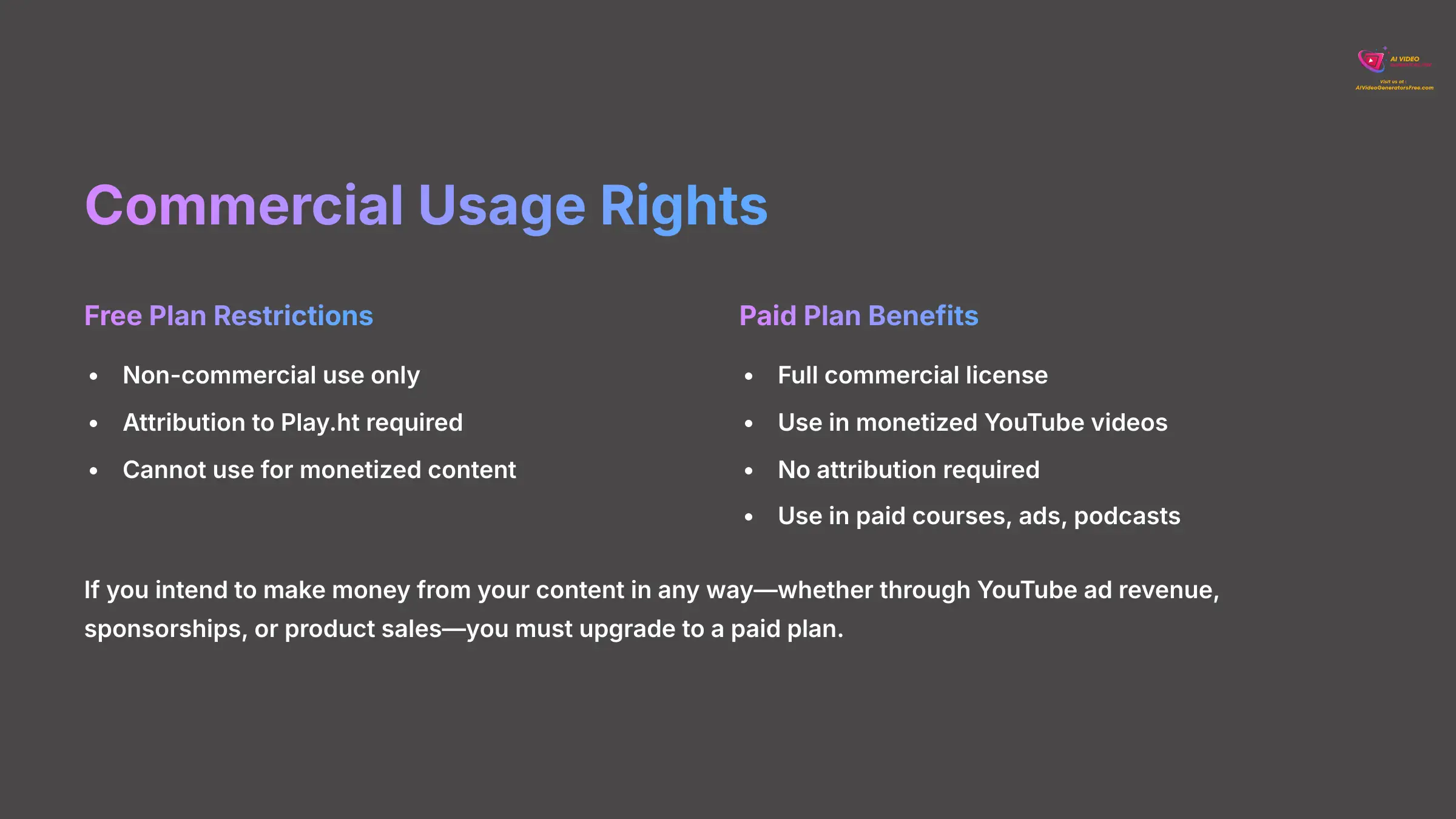 10_Commercial-Usage-Rights_AI-video-generators-free_aivideogeneratorsfree.com_-1