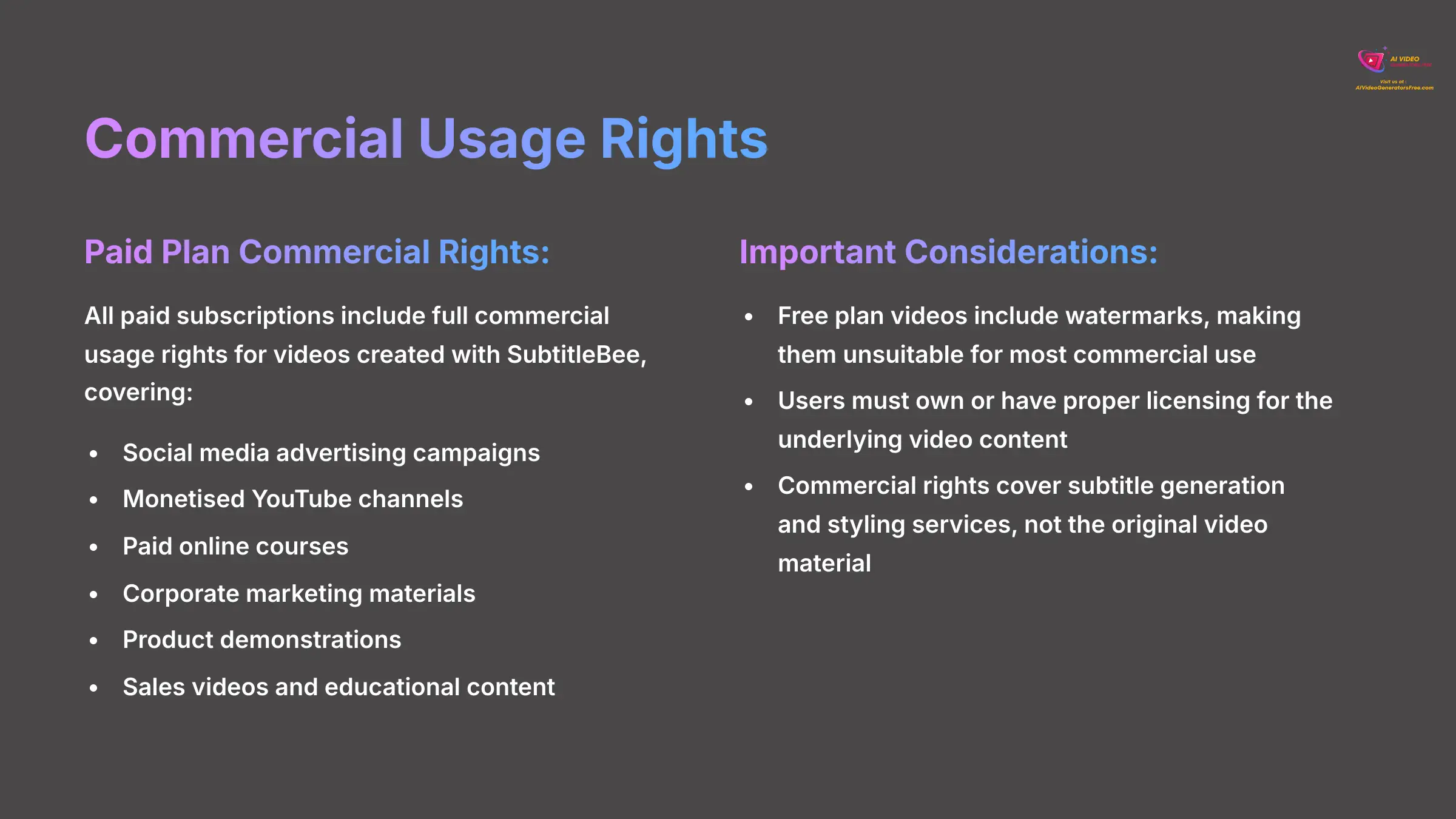 10_Commercial-Usage-Rights_AI-video-generators-free_aivideogeneratorsfree.com_-2