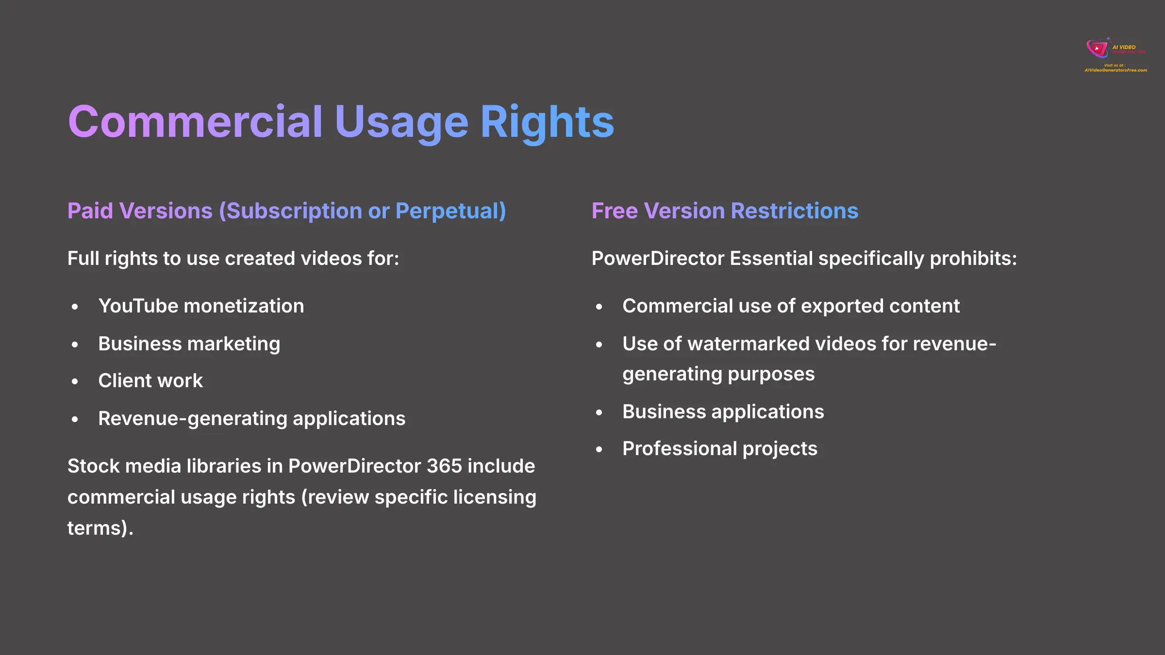 10_Commercial-Usage-Rights_AI-video-generators-free_aivideogeneratorsfree.com_