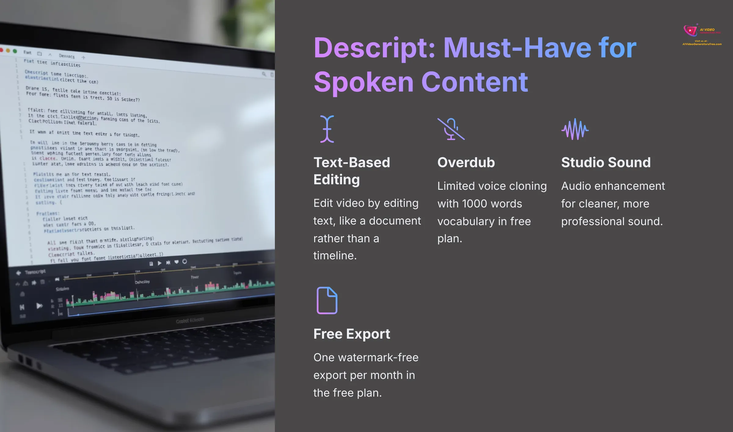 Descript Must-Have for Spoken Content