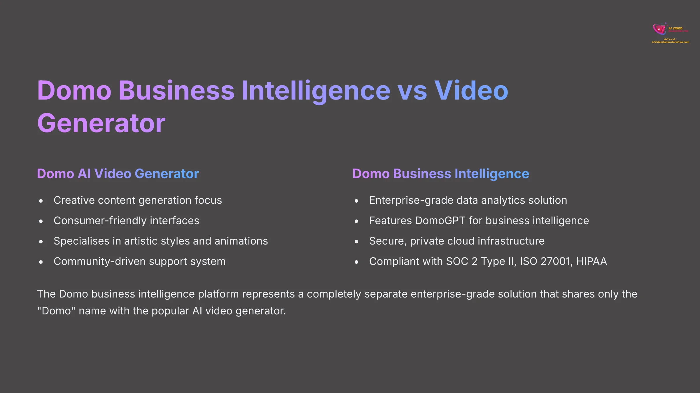 10_Domo-Business-Intelligence-vs-Video-Generator_AI-video-generators-free_aivideogeneratorsfree.com_