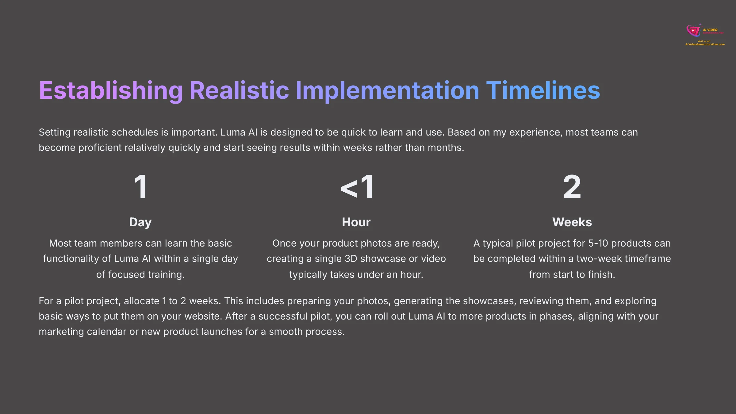10_Establishing-Realistic-Implementation-Timelines_AI-video-generators-free_aivideogeneratorsfree.com_