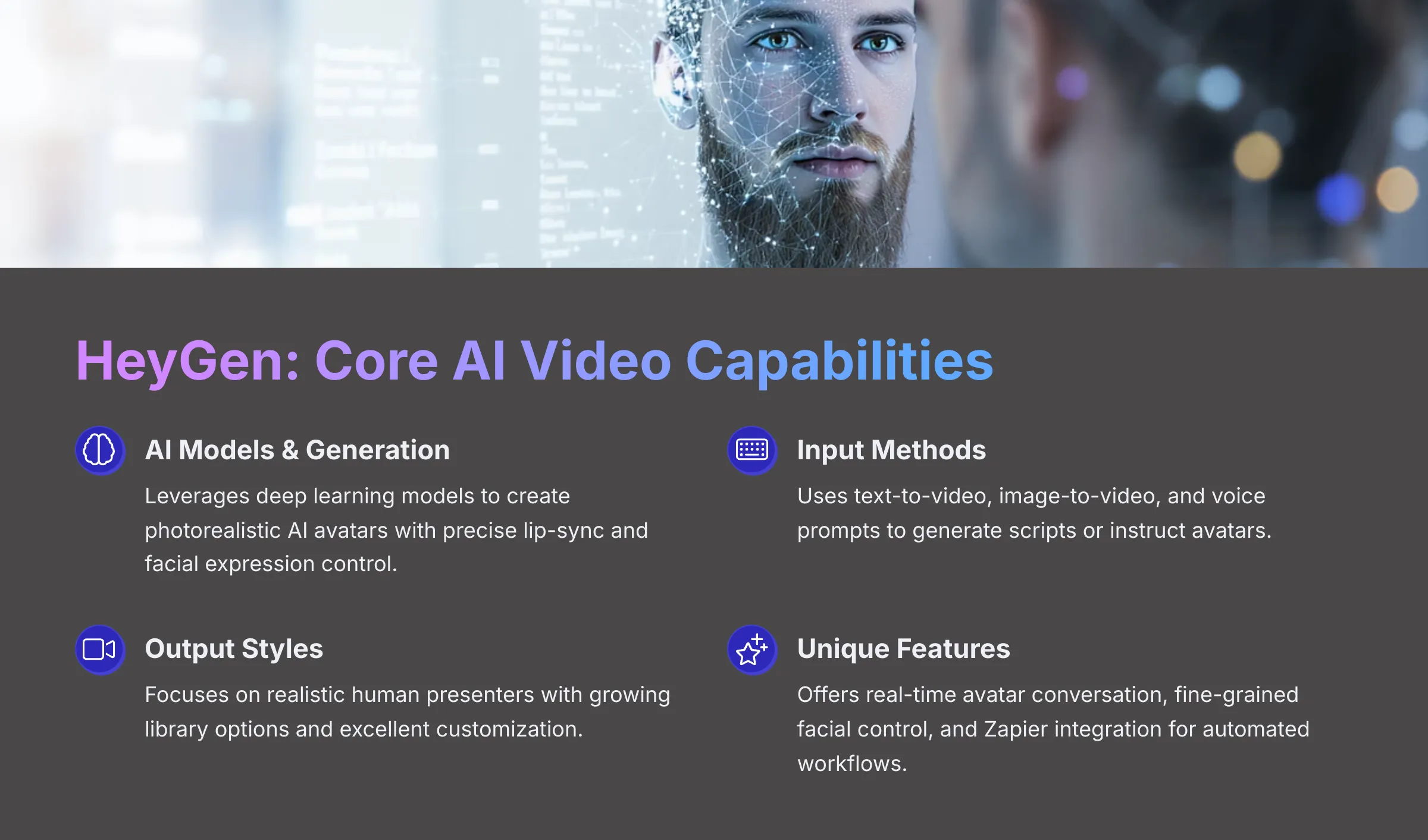 HeyGen Core AI Video Capabilities