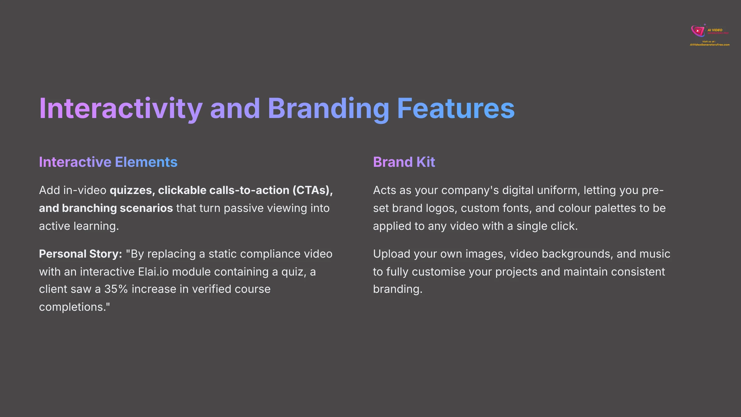 10_Interactivity-and-Branding-Features_AI-video-generators-free_aivideogeneratorsfree.com_