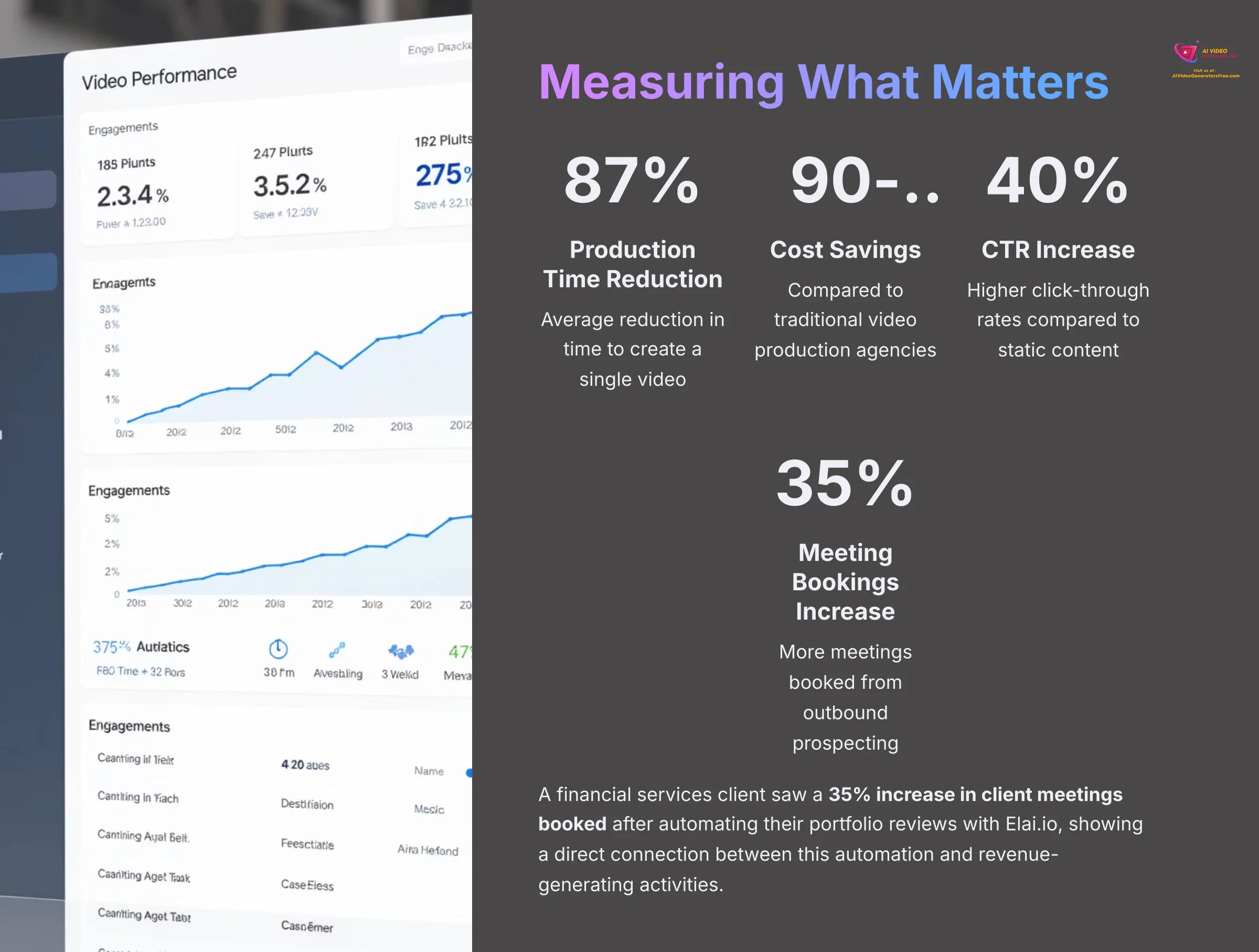 10_Measuring-What-Matters_AI-video-generators-free_aivideogeneratorsfree.com_