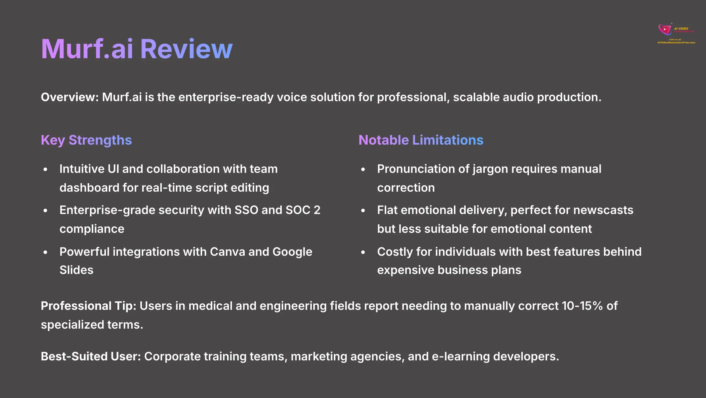 Murf.ai Review - Detailed Analysis and Features