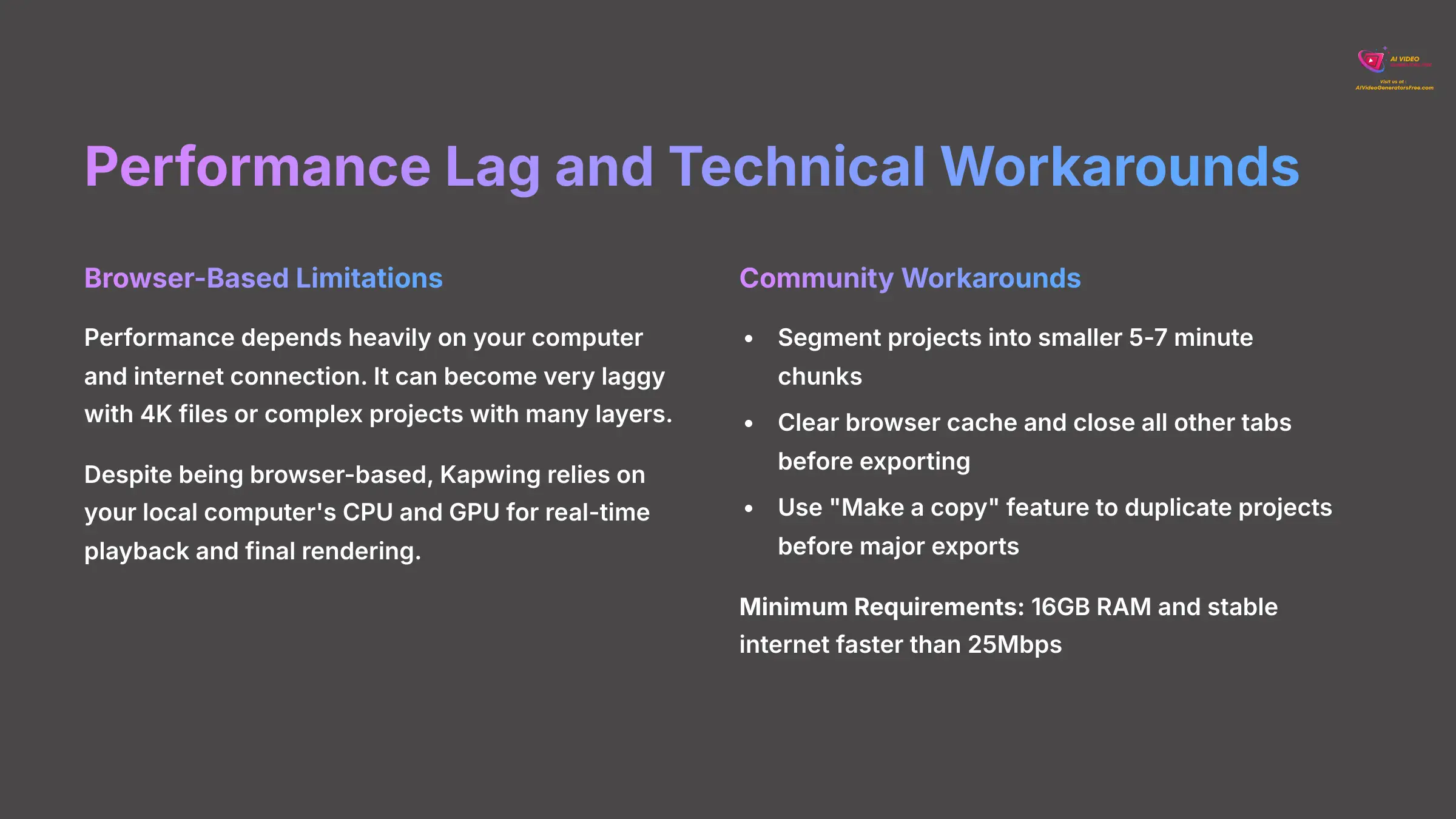 Performance Lag and Technical Workarounds
