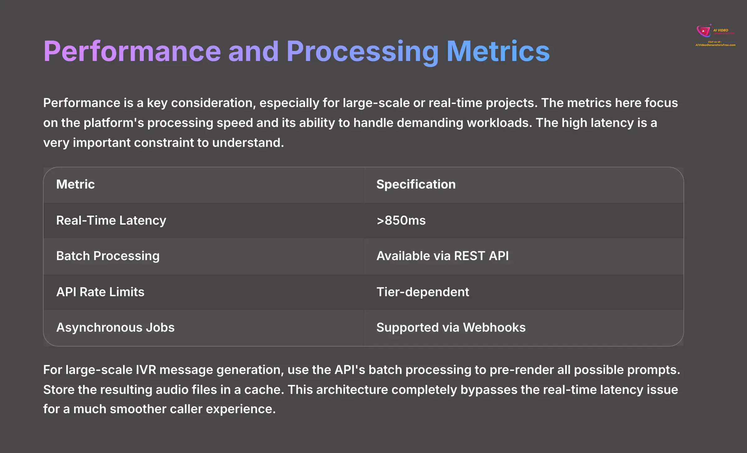 Performance and Processing Metrics Analysis