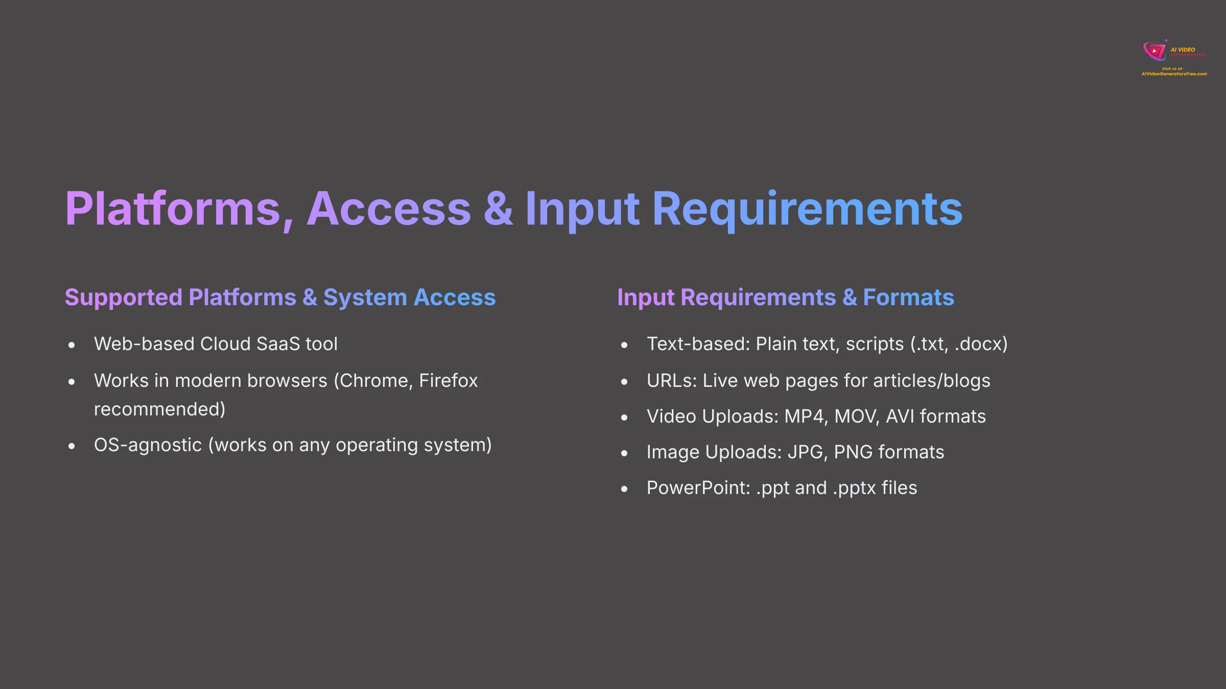 Platforms Access and Input Requirements