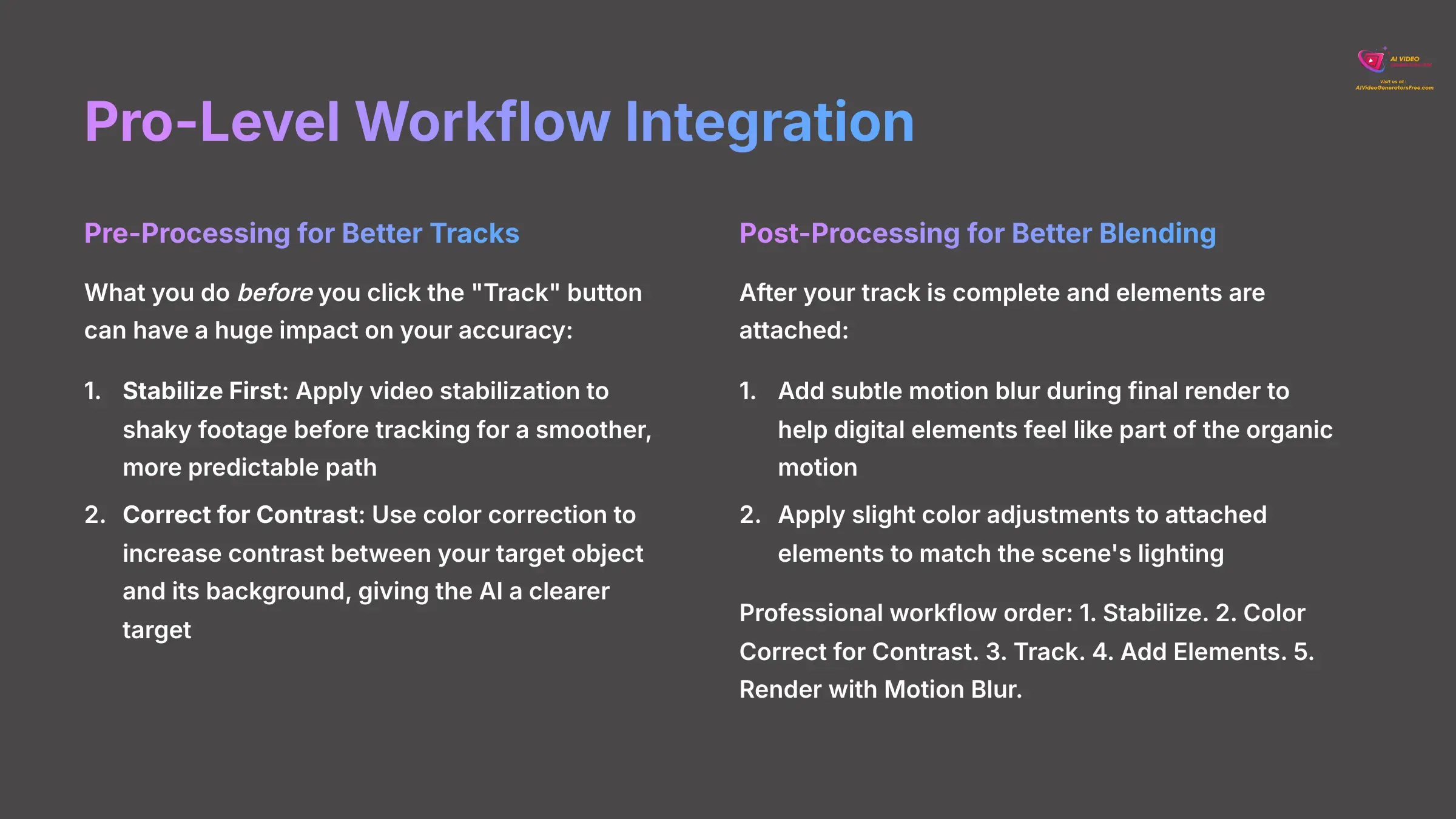 10_Pro-Level-Workflow-Integration_AI-video-generators-free_aivideogeneratorsfree.com_
