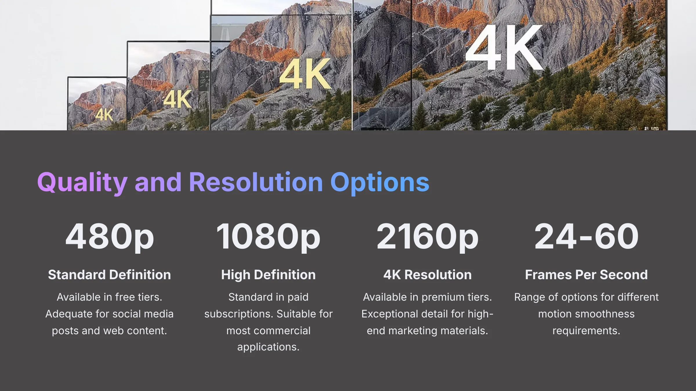 10_Quality-and-Resolution-Options_AI-video-generators-free_aivideogeneratorsfree.com_