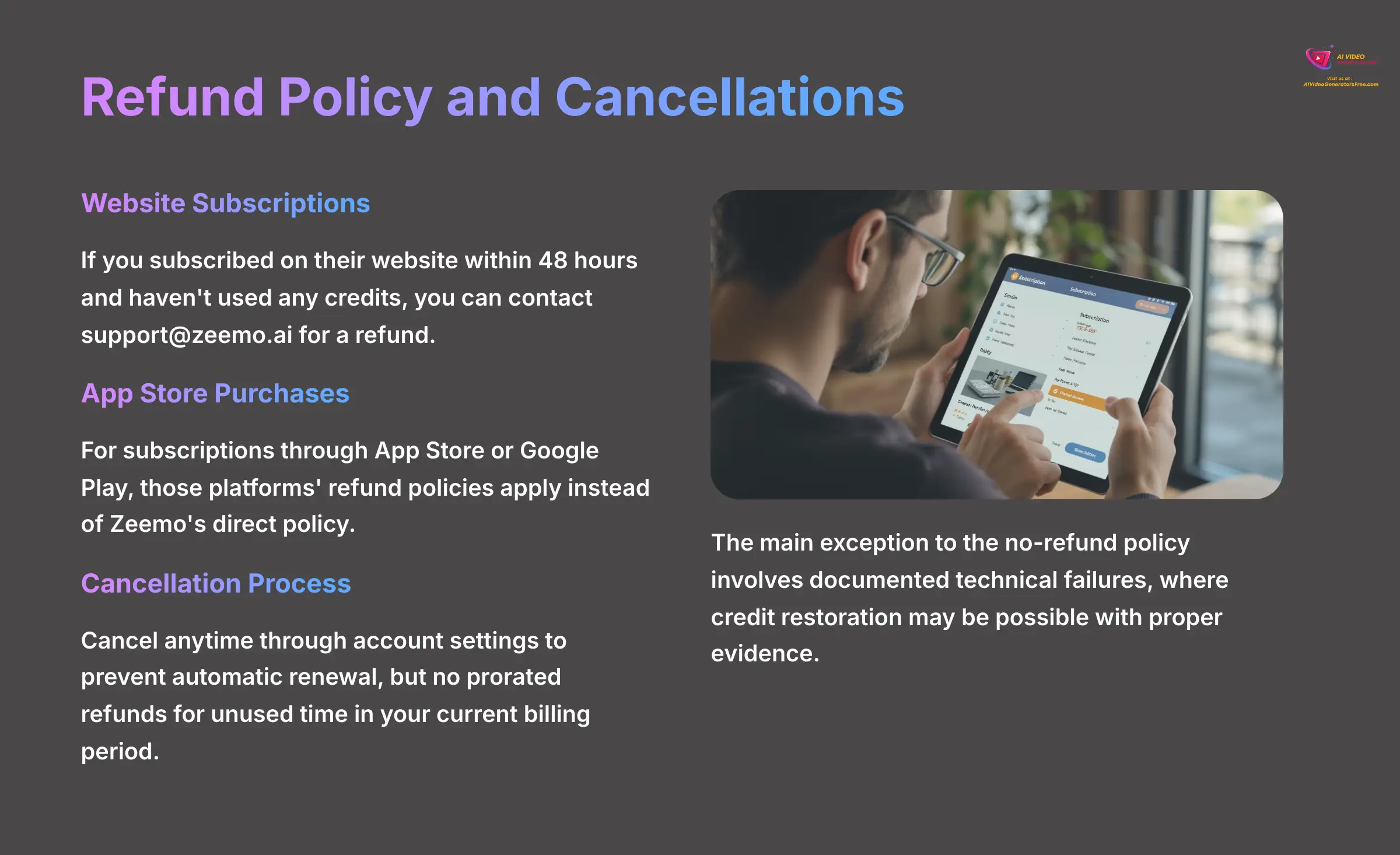 10_Refund-Policy-and-Cancellations_AI-video-generators-free_aivideogeneratorsfree.com_