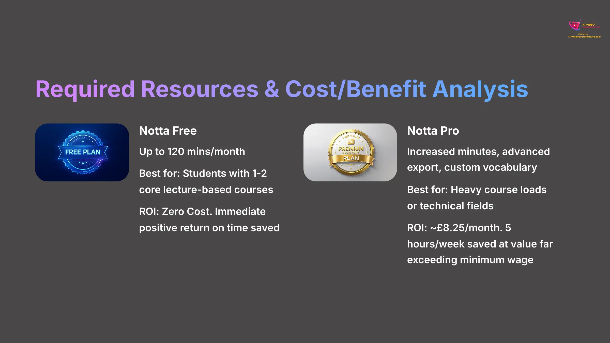 10_Required-Resources-and-CostBenefit-Analysis_AI-video-generators-free_aivideogeneratorsfree.com_